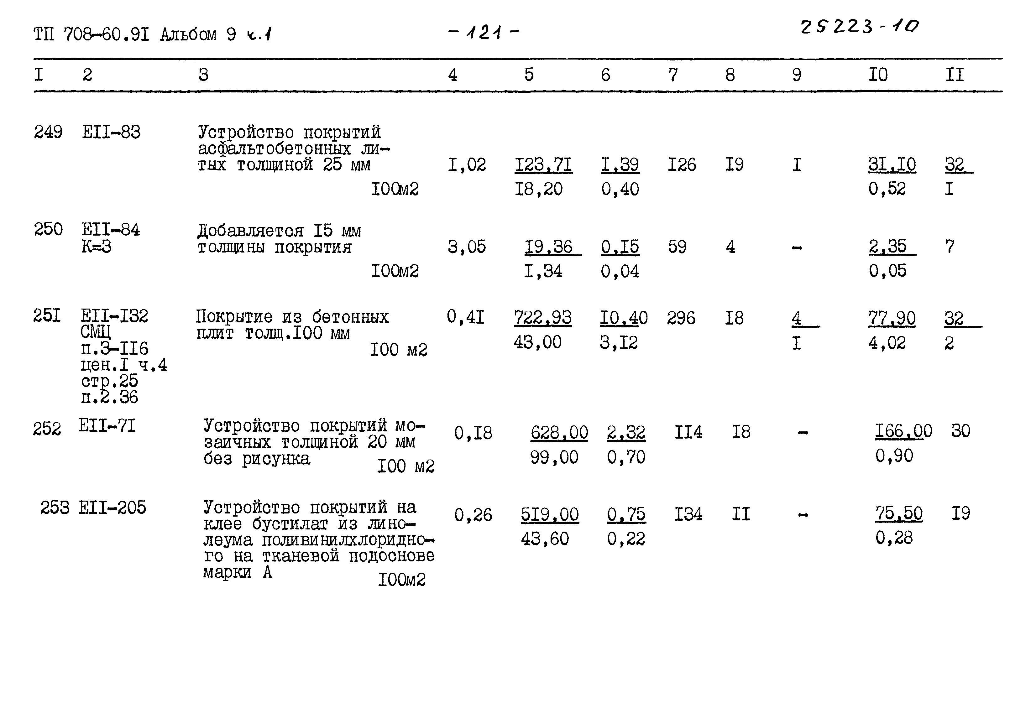 Типовой проект 708-60.91
