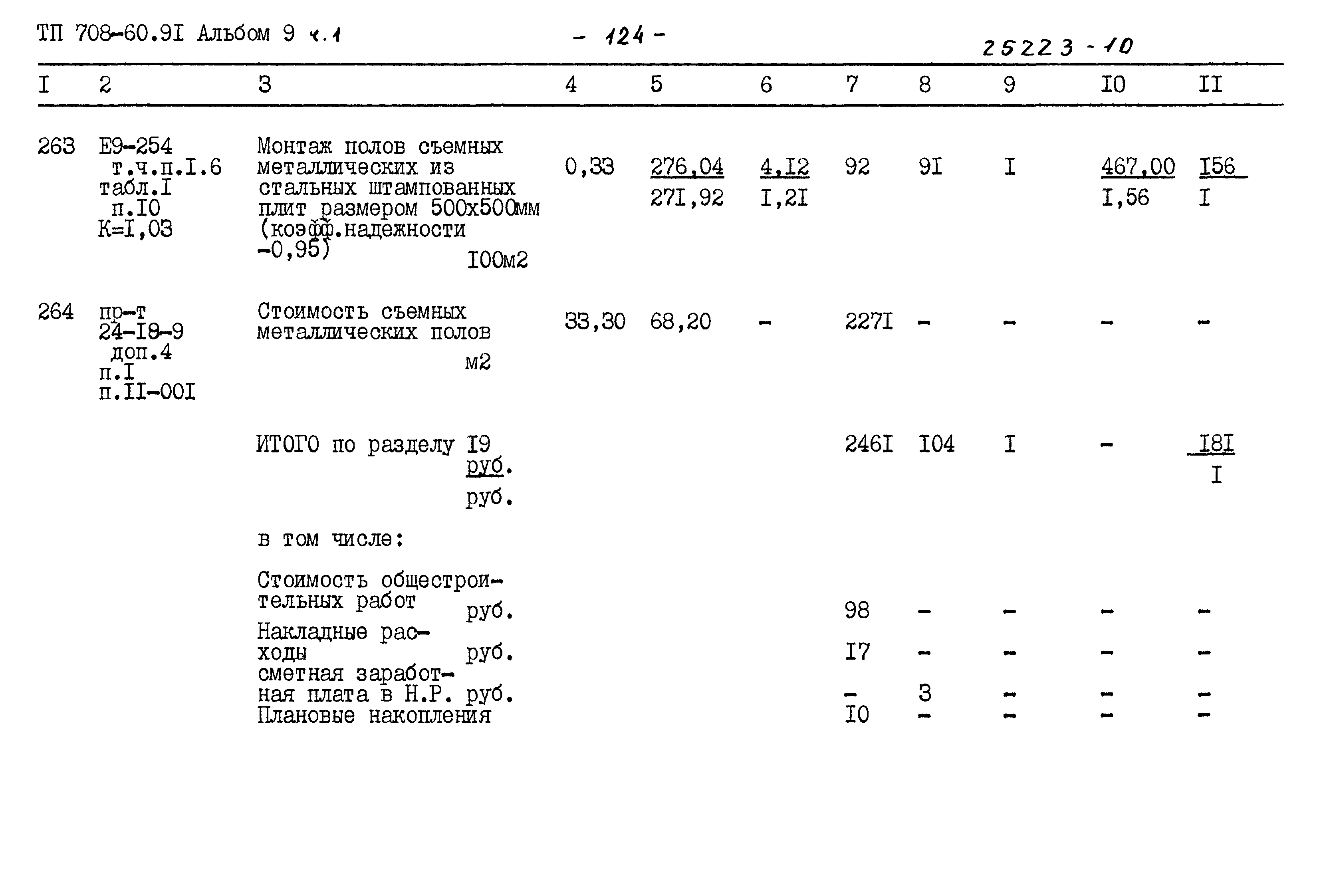Типовой проект 708-60.91