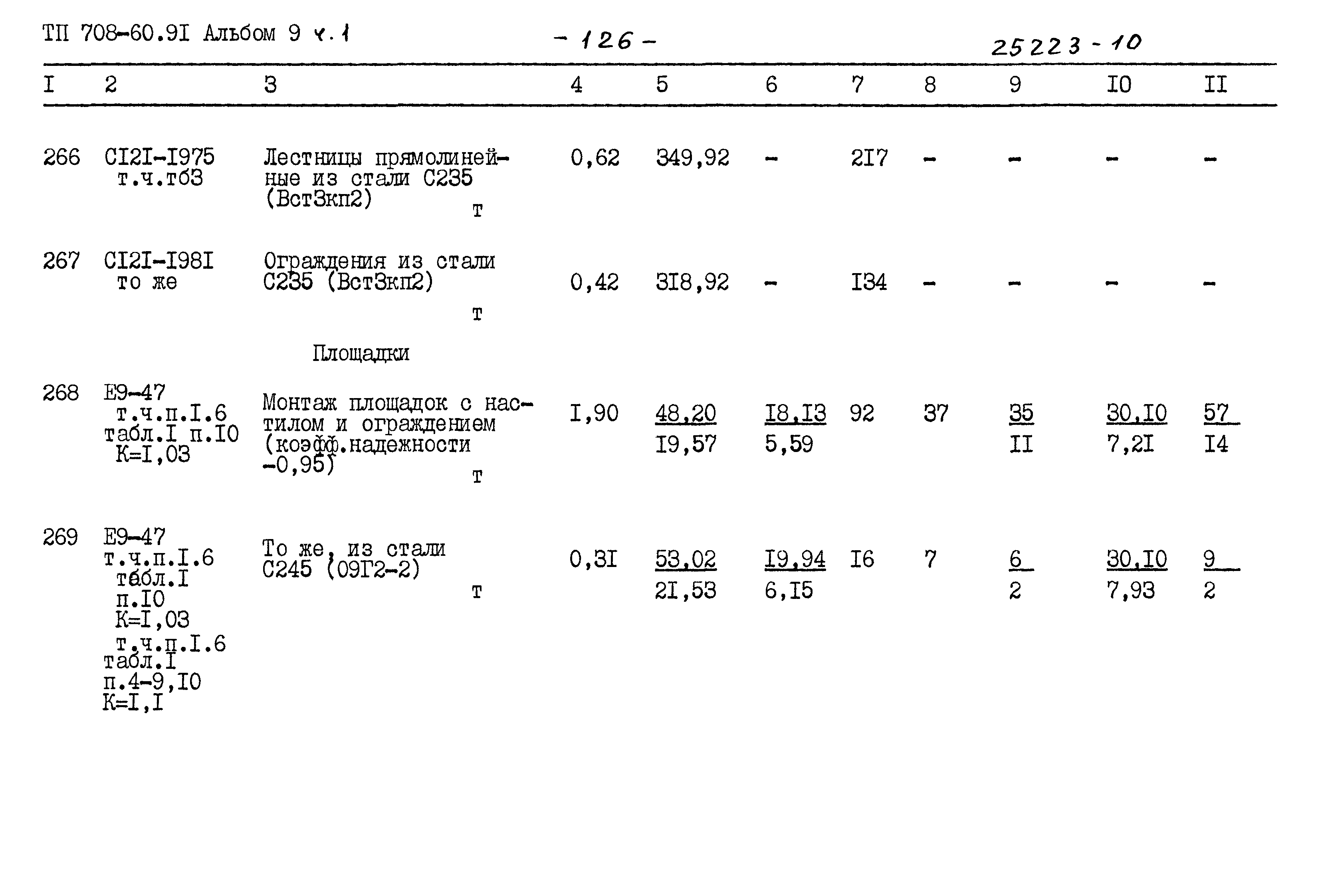 Типовой проект 708-60.91