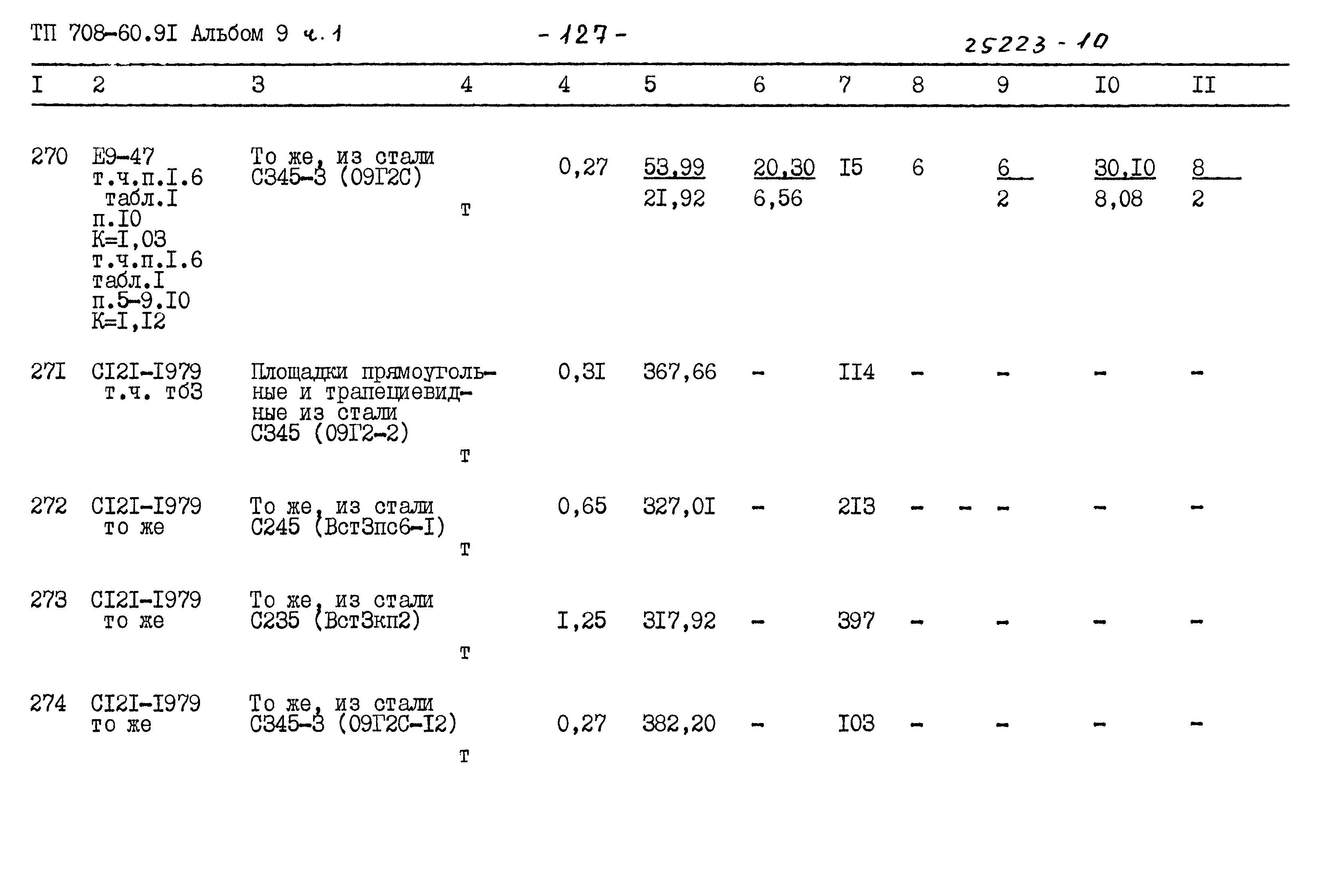 Типовой проект 708-60.91