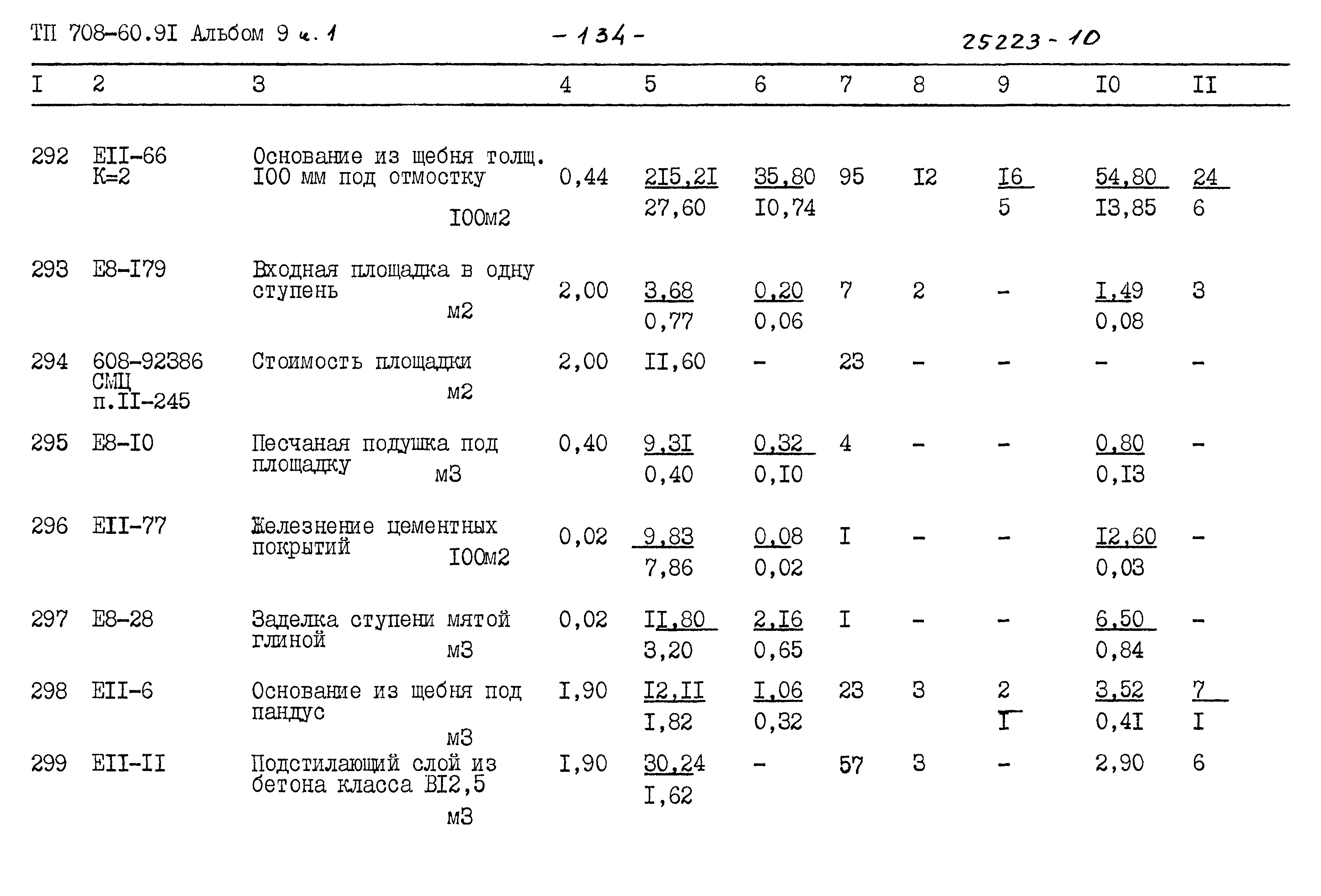 Типовой проект 708-60.91