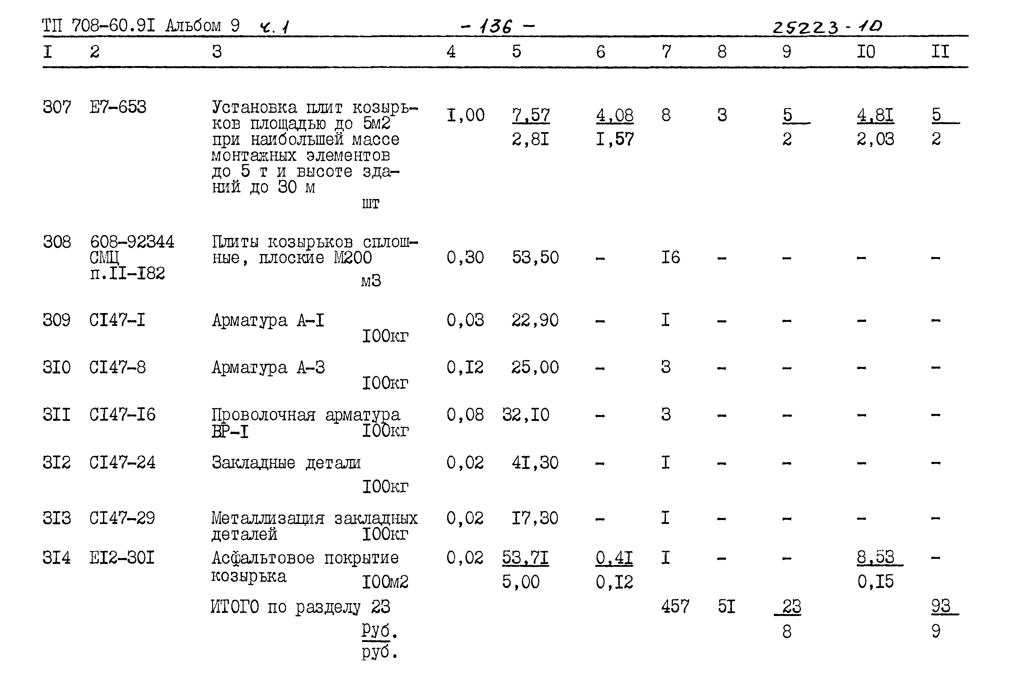 Типовой проект 708-60.91