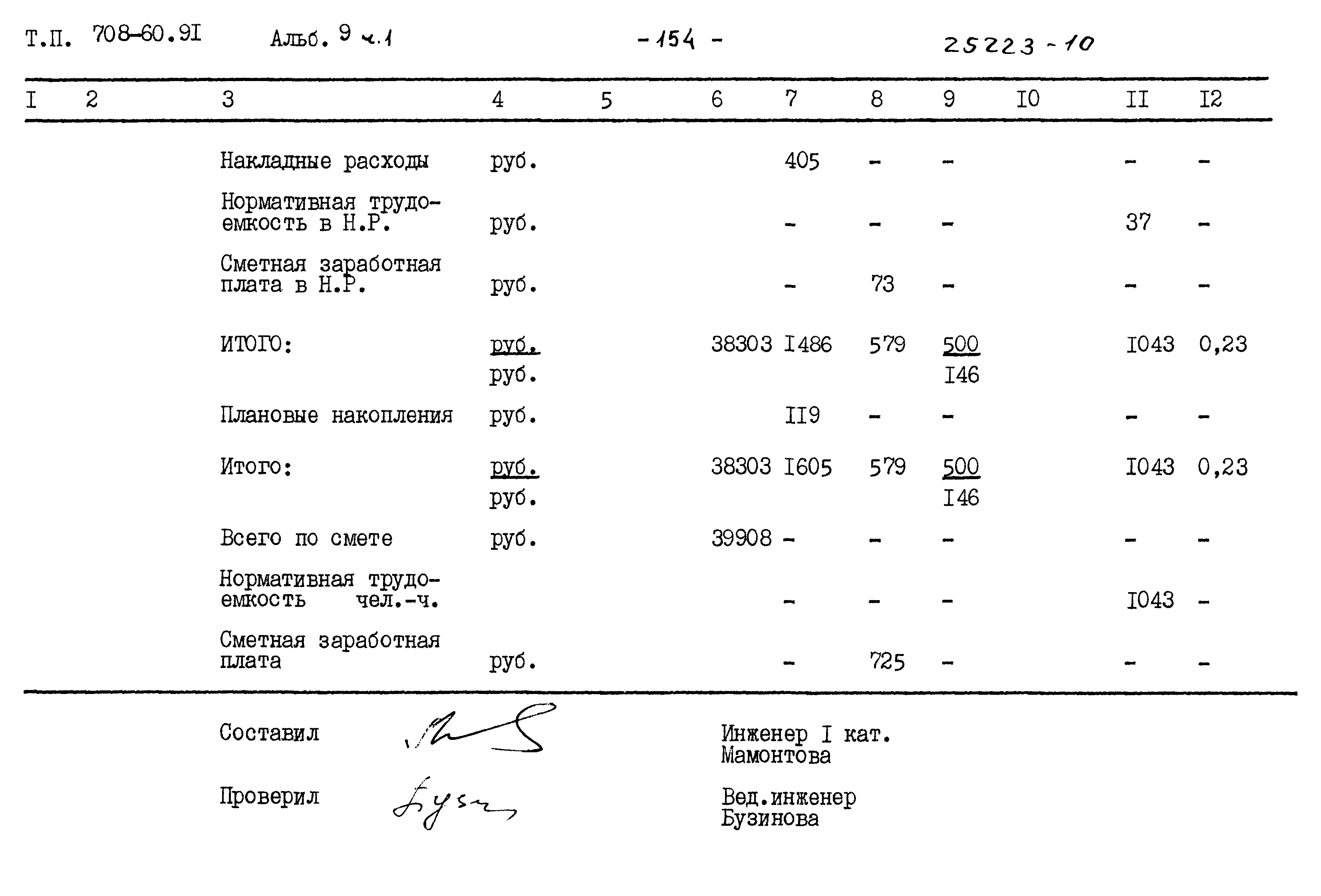 Типовой проект 708-60.91