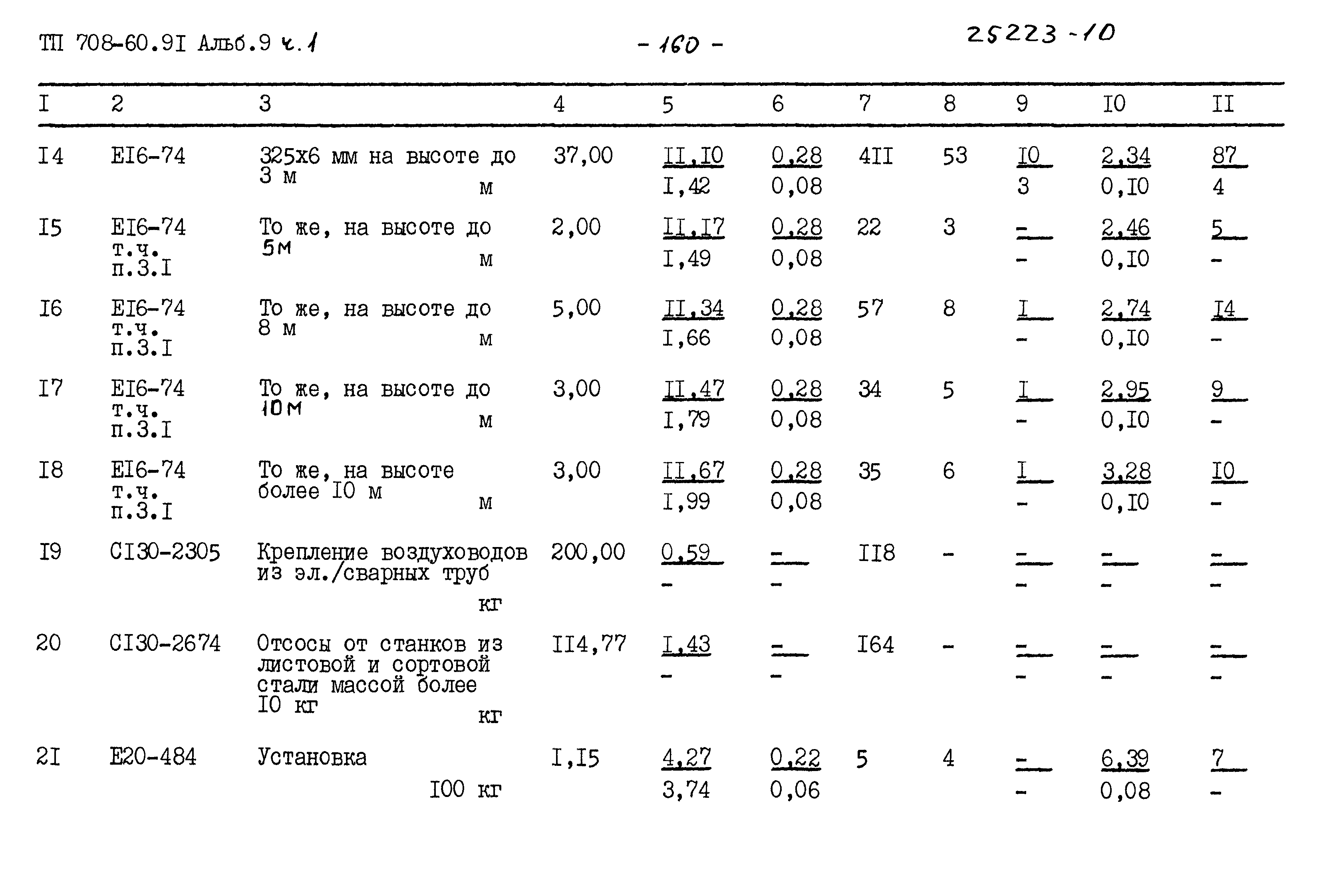 Типовой проект 708-60.91