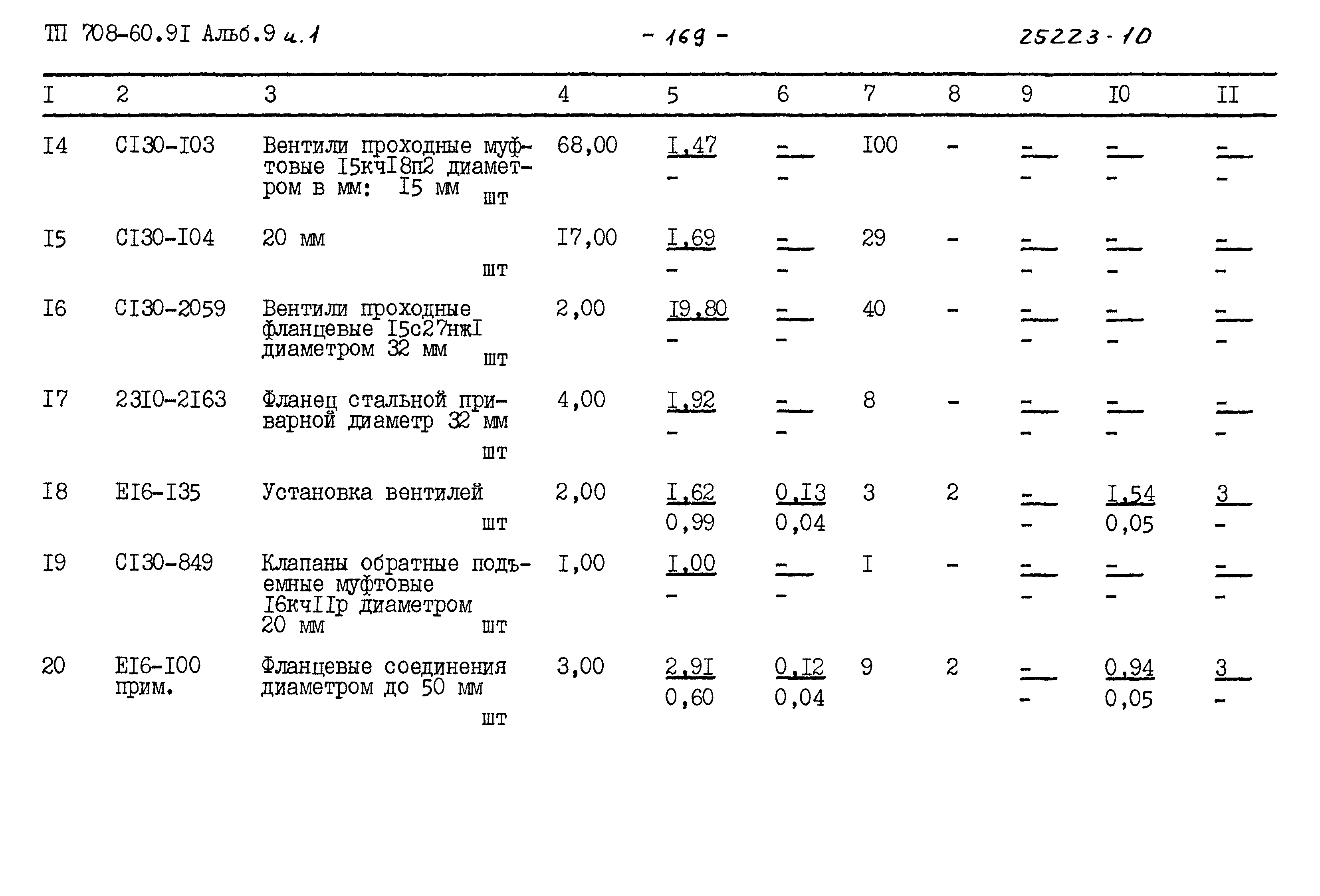 Типовой проект 708-60.91