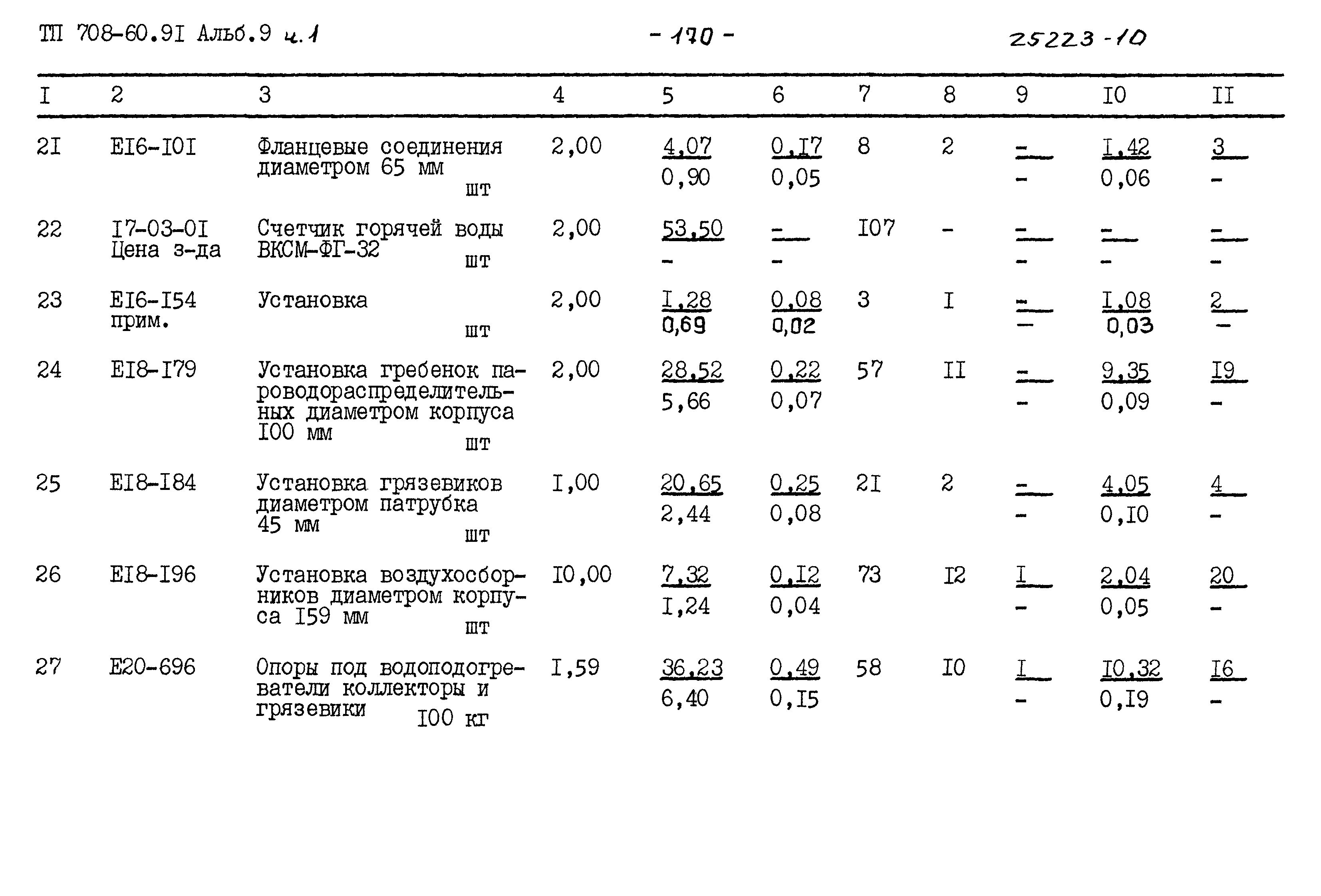 Типовой проект 708-60.91