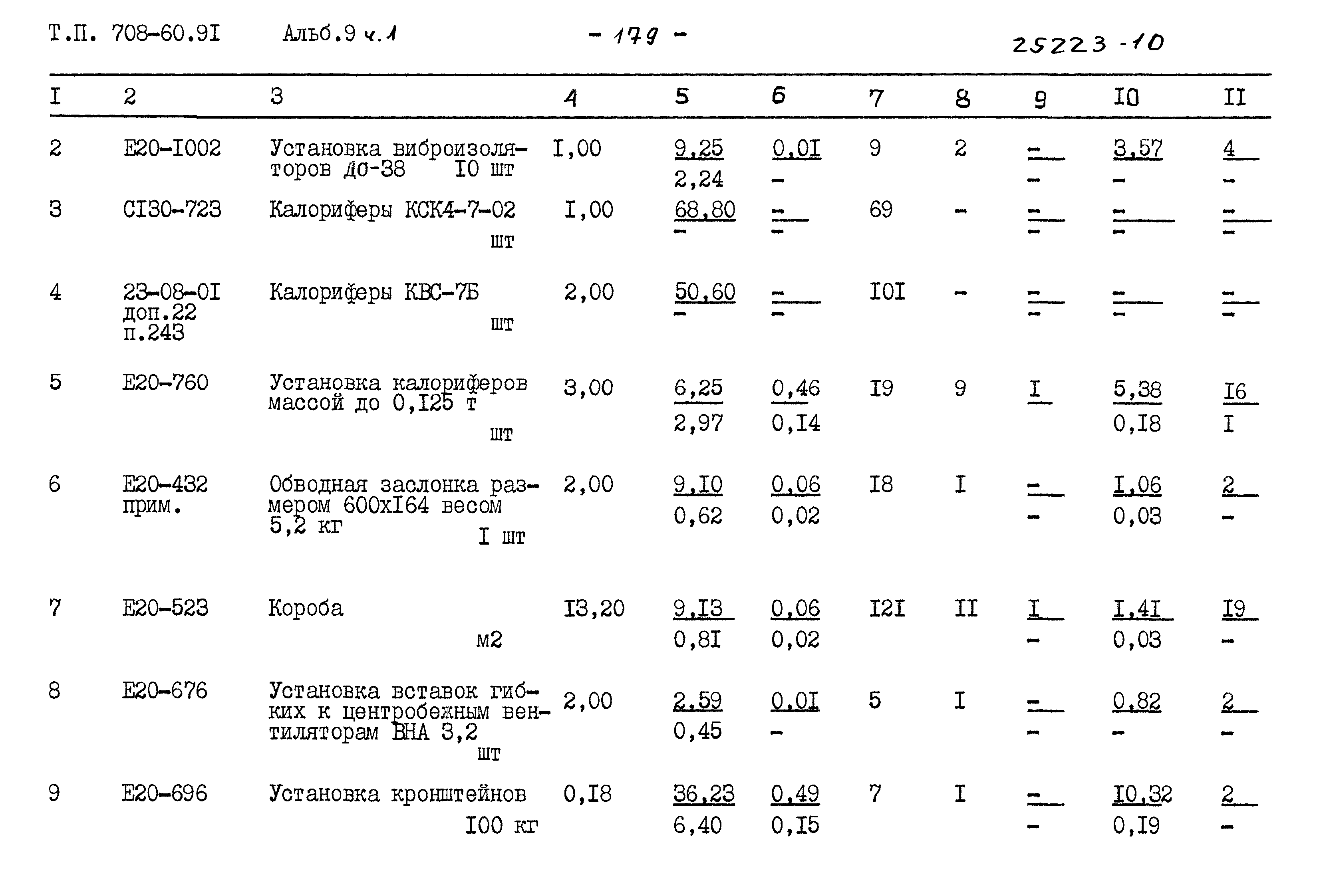 Типовой проект 708-60.91