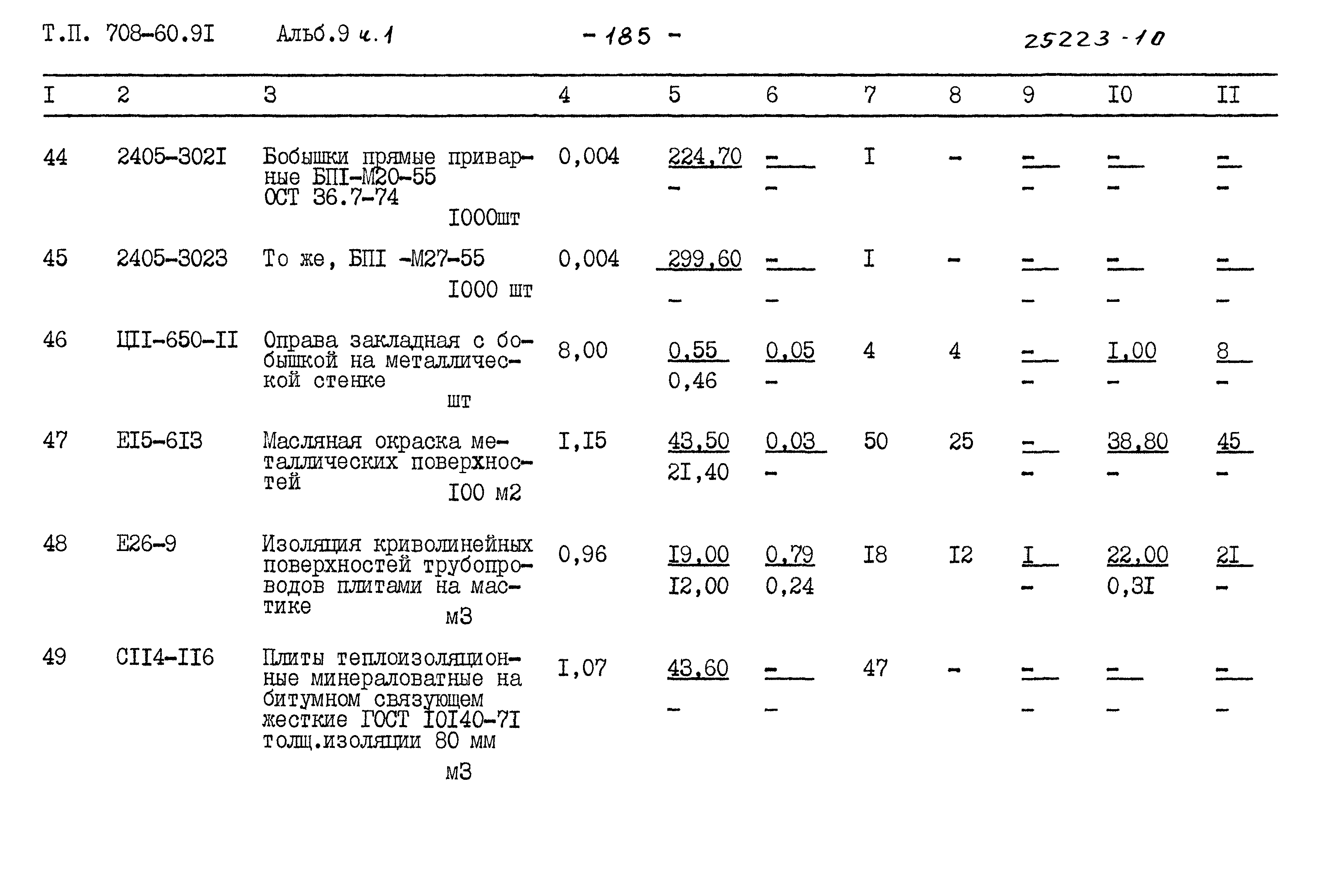 Типовой проект 708-60.91
