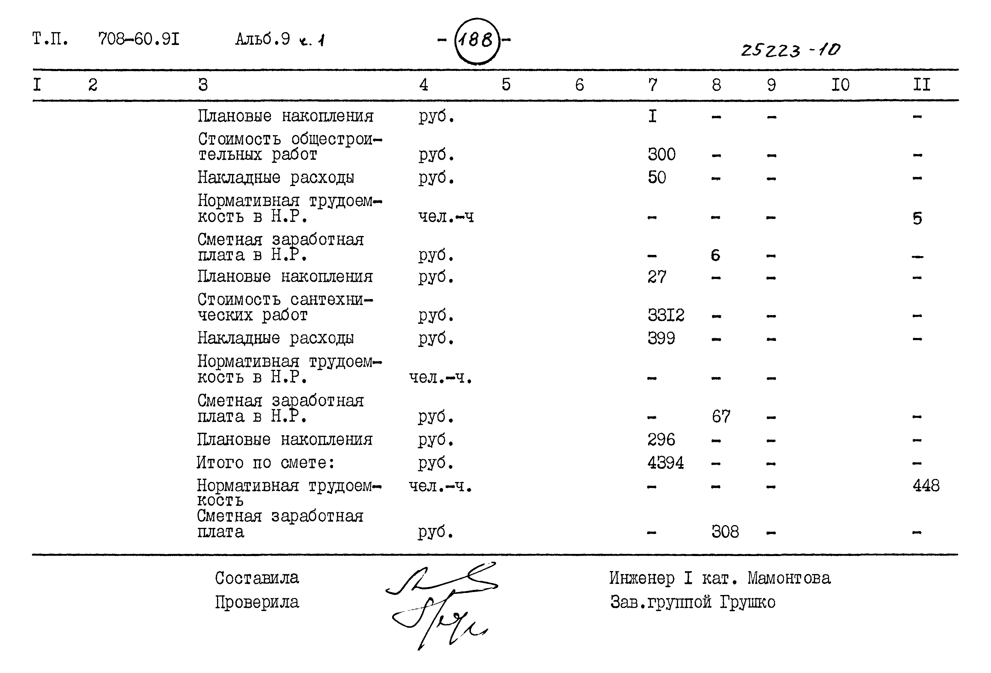 Типовой проект 708-60.91