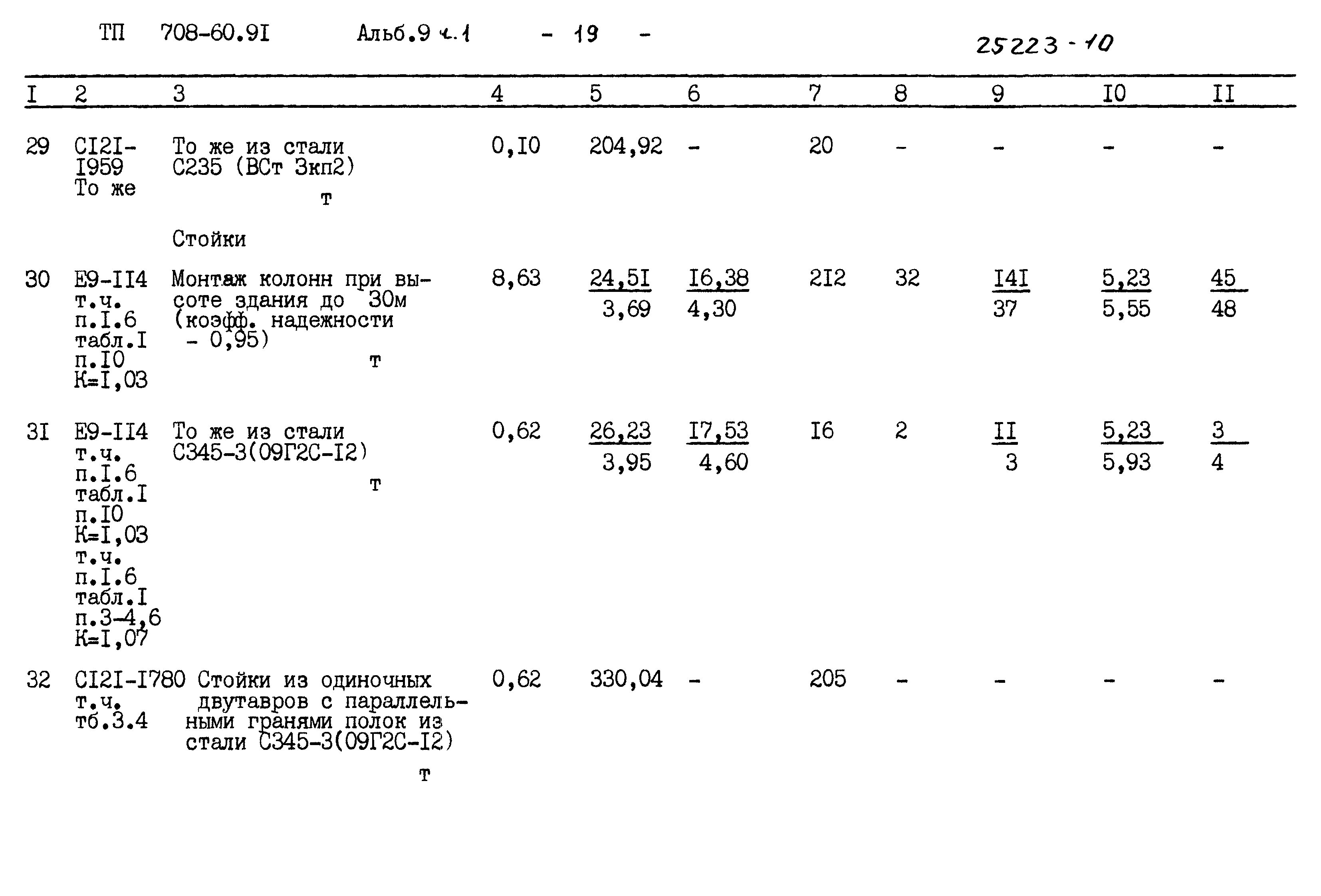 Типовой проект 708-60.91