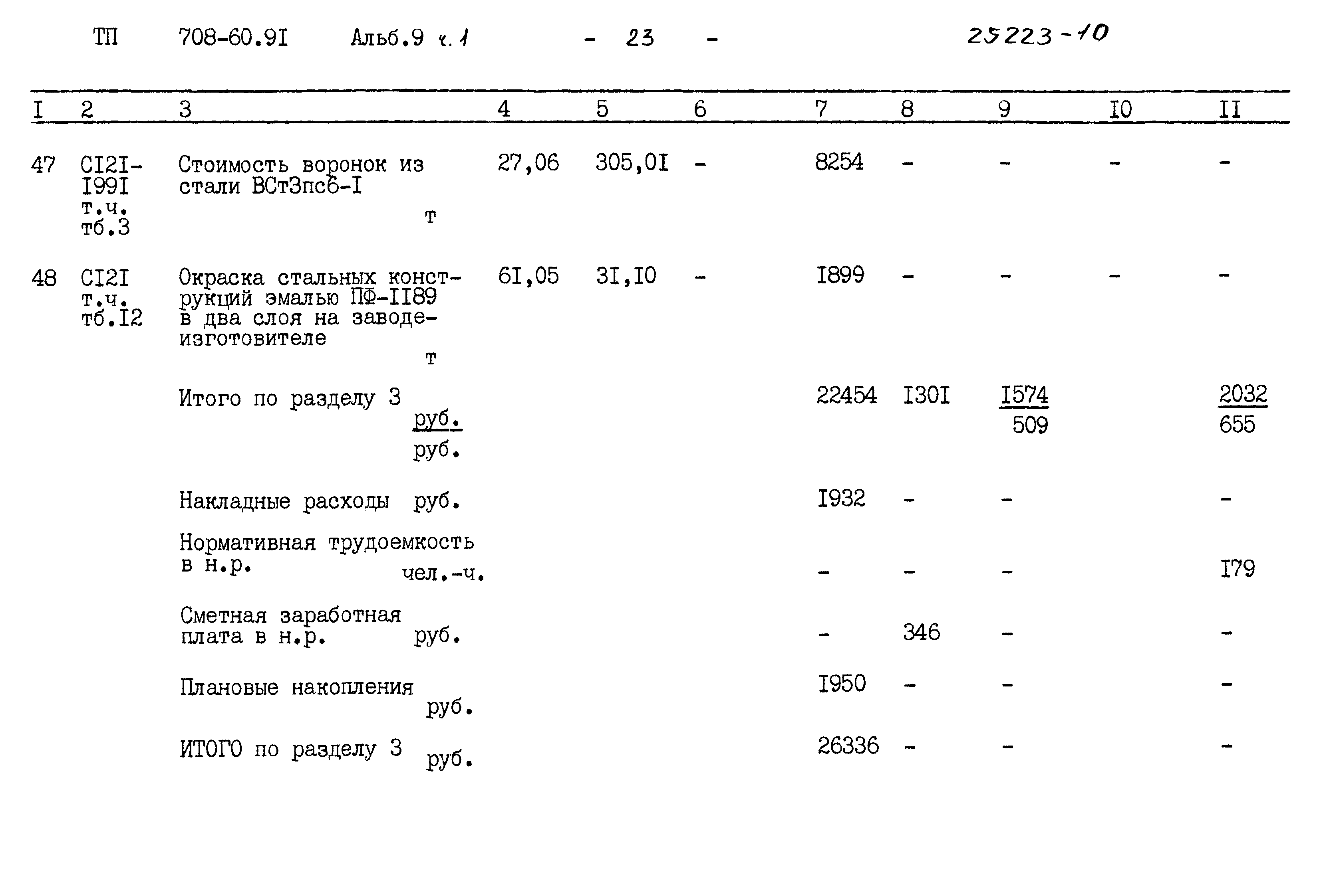 Типовой проект 708-60.91