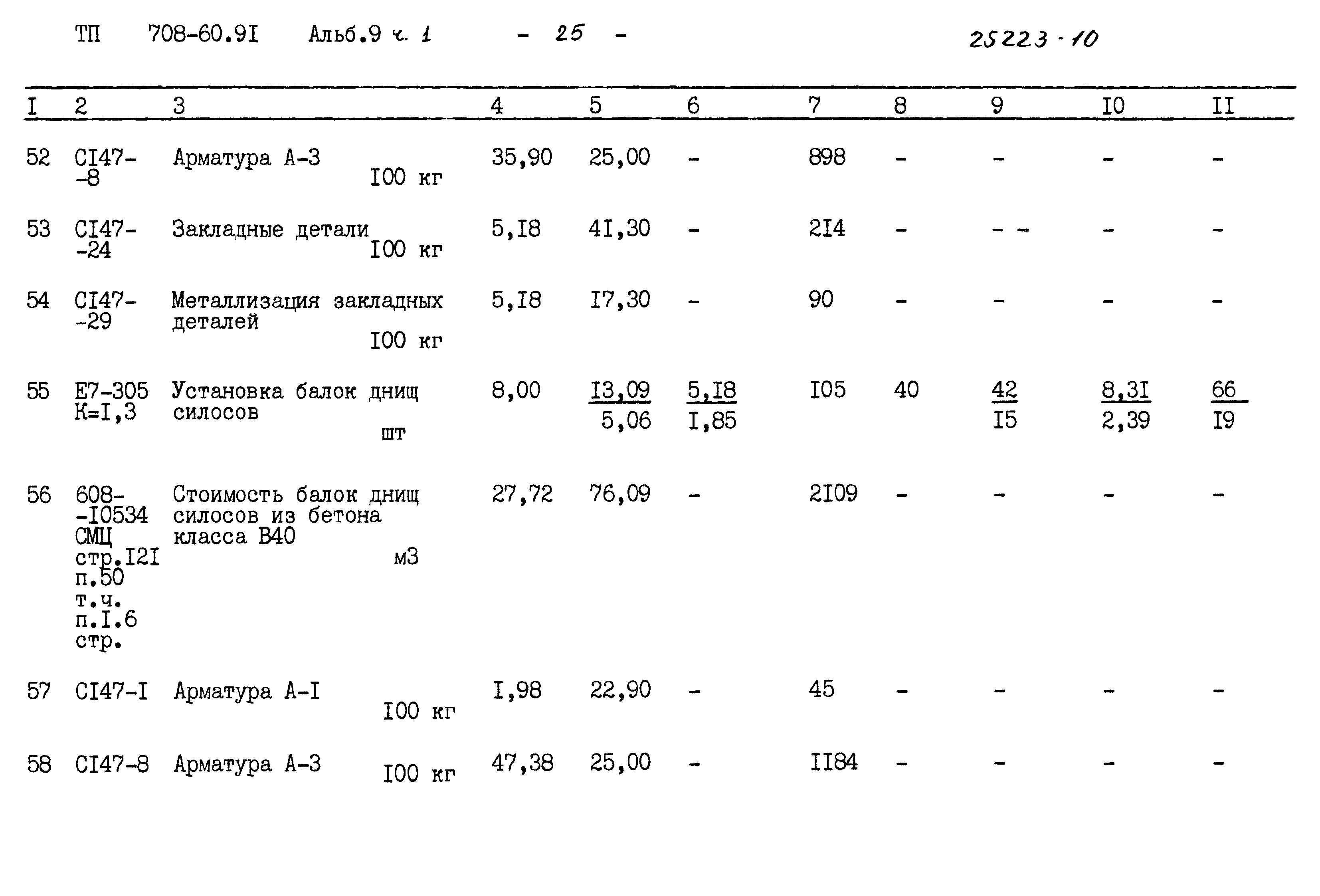 Типовой проект 708-60.91