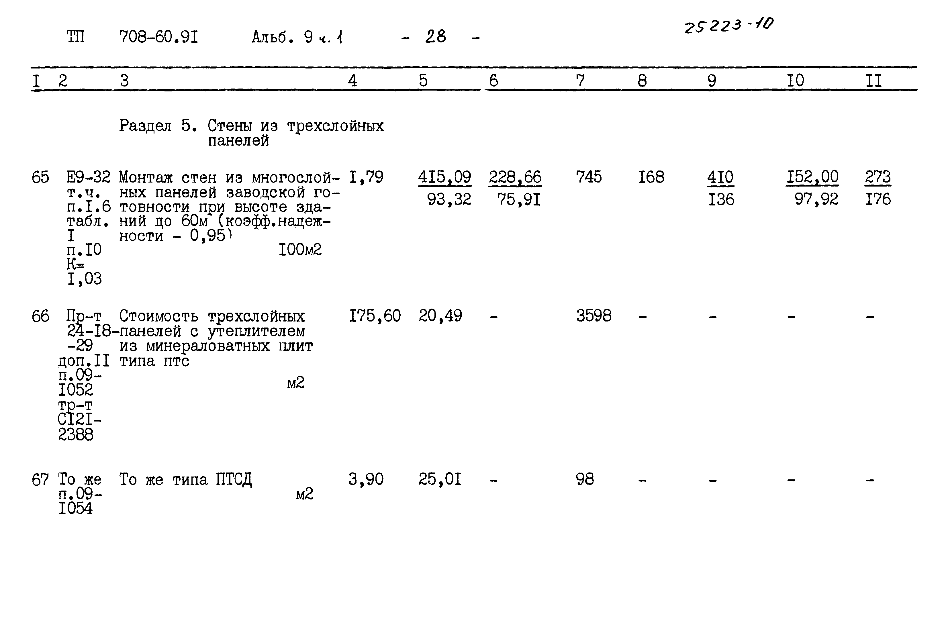 Типовой проект 708-60.91