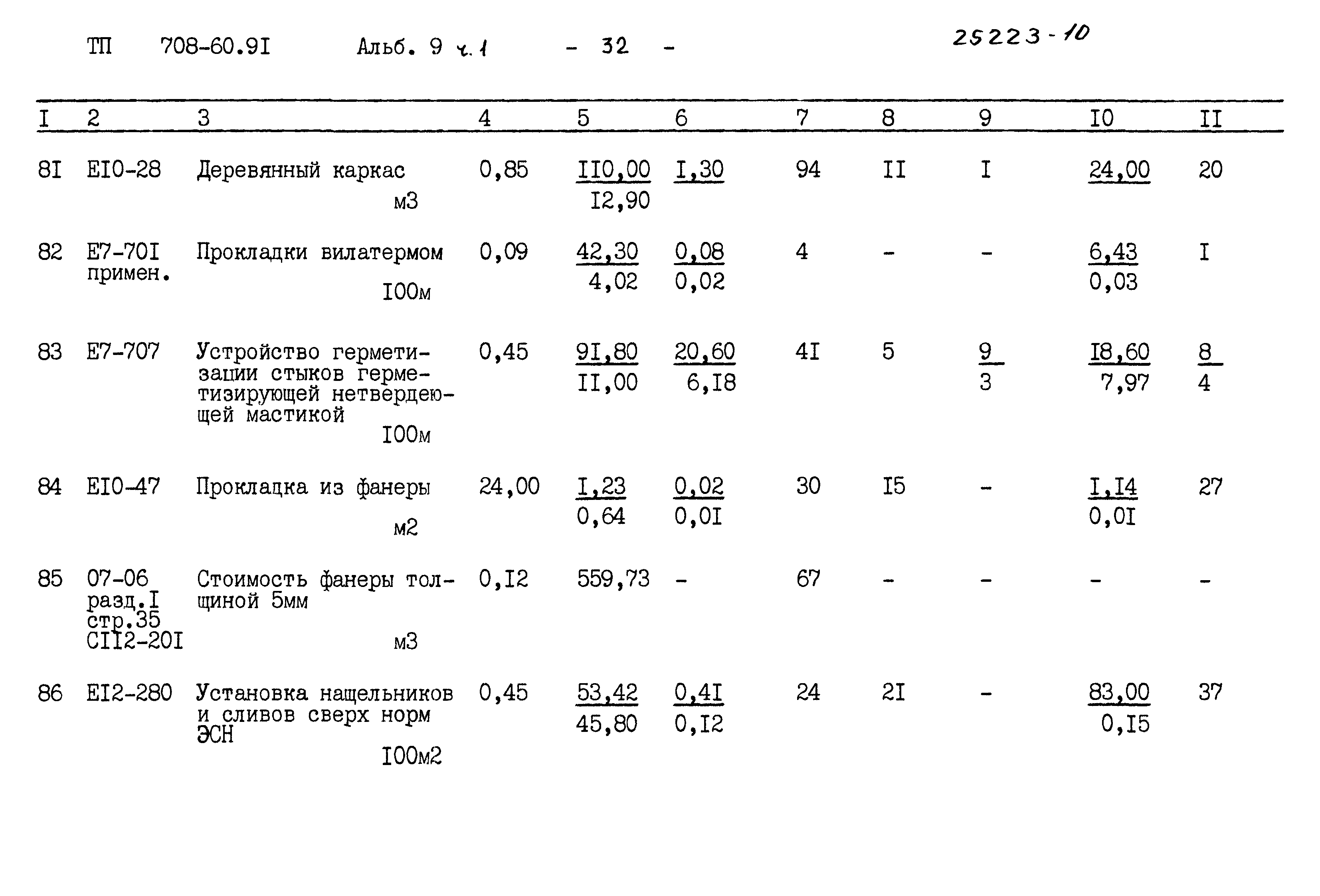 Типовой проект 708-60.91