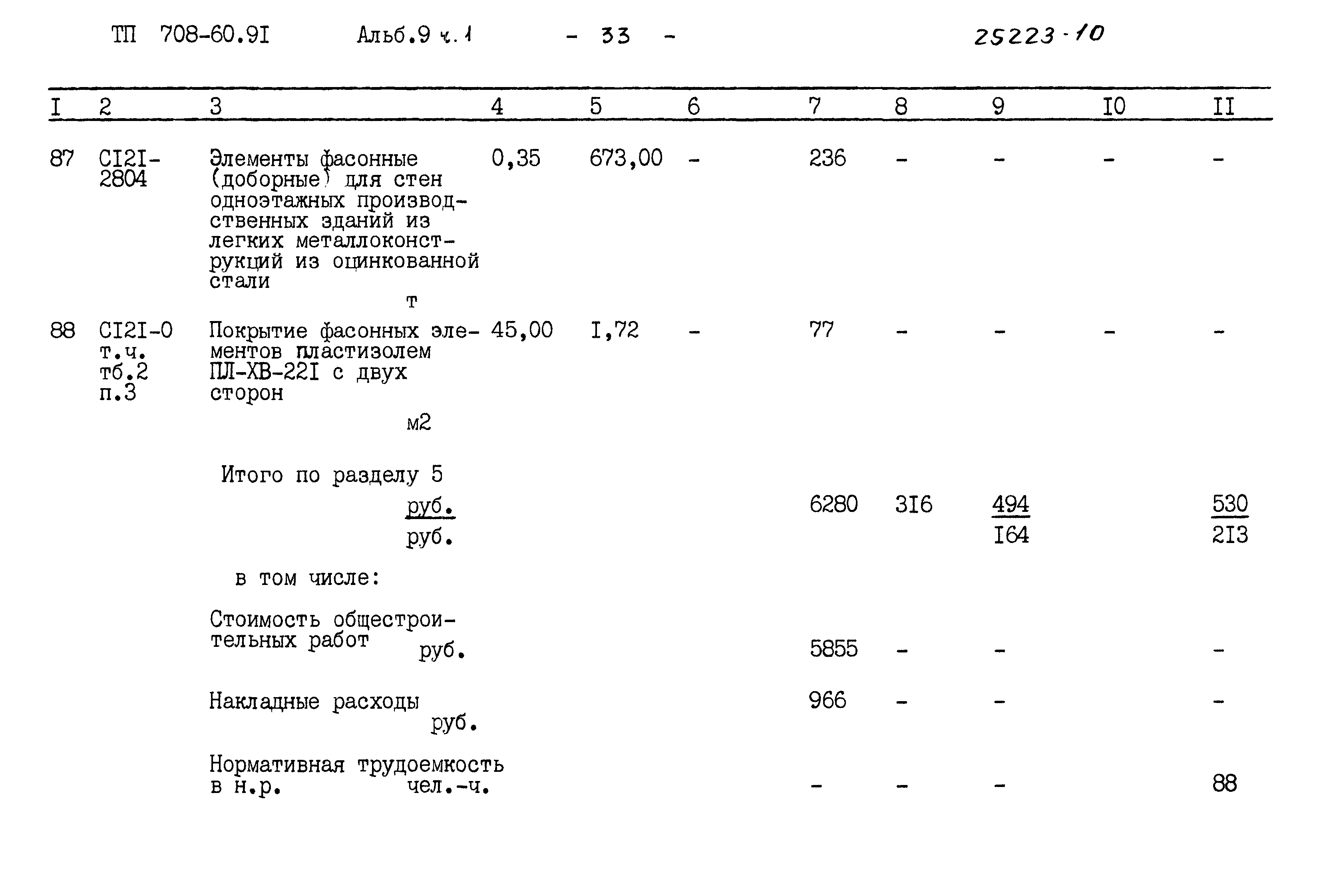 Типовой проект 708-60.91