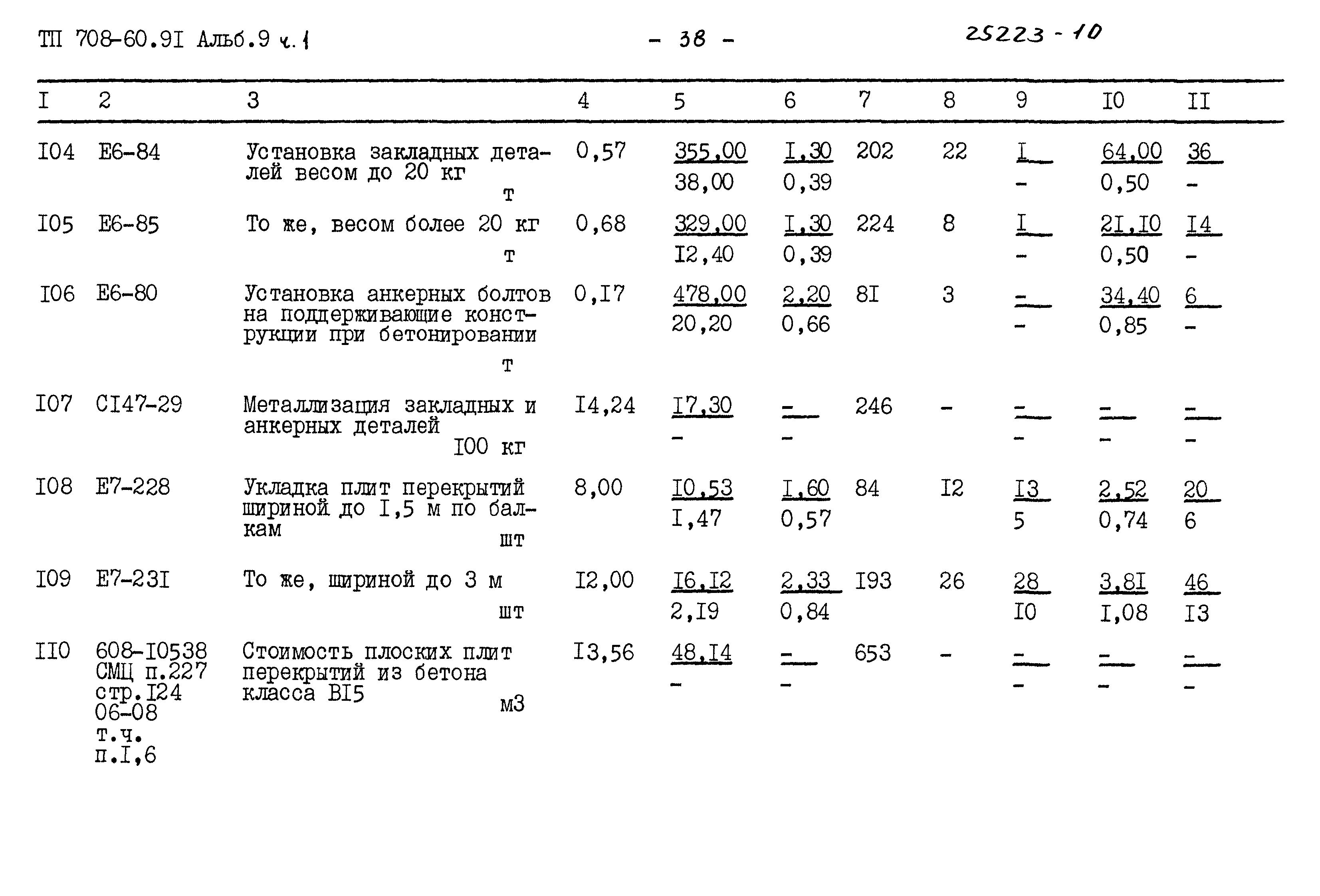 Типовой проект 708-60.91