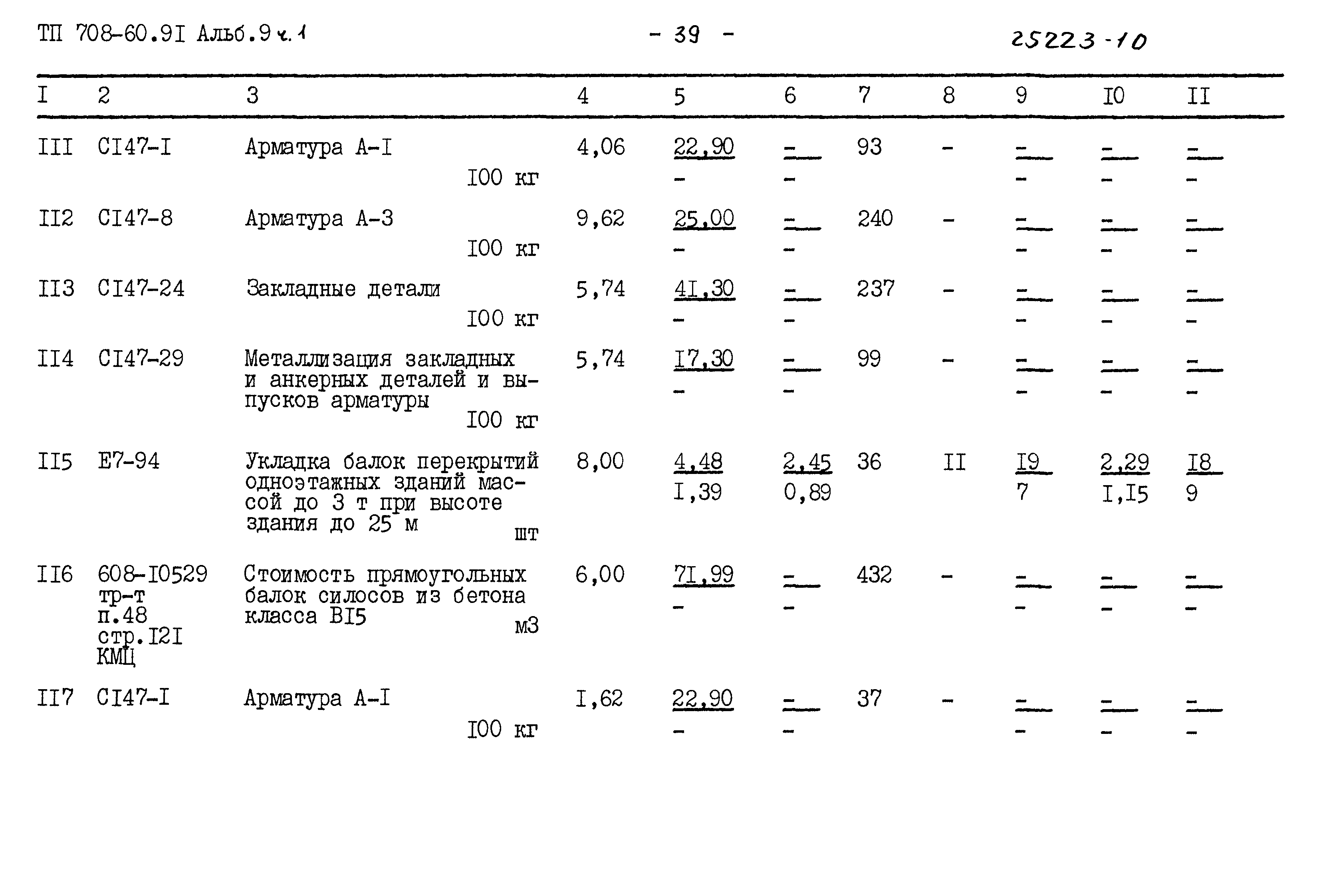 Типовой проект 708-60.91