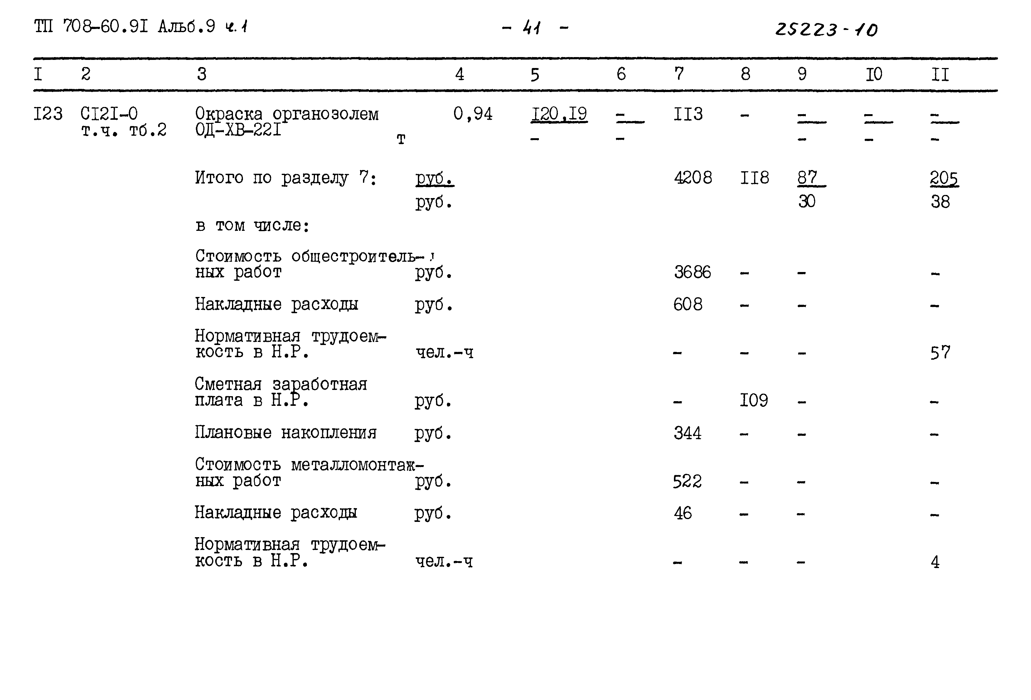 Типовой проект 708-60.91