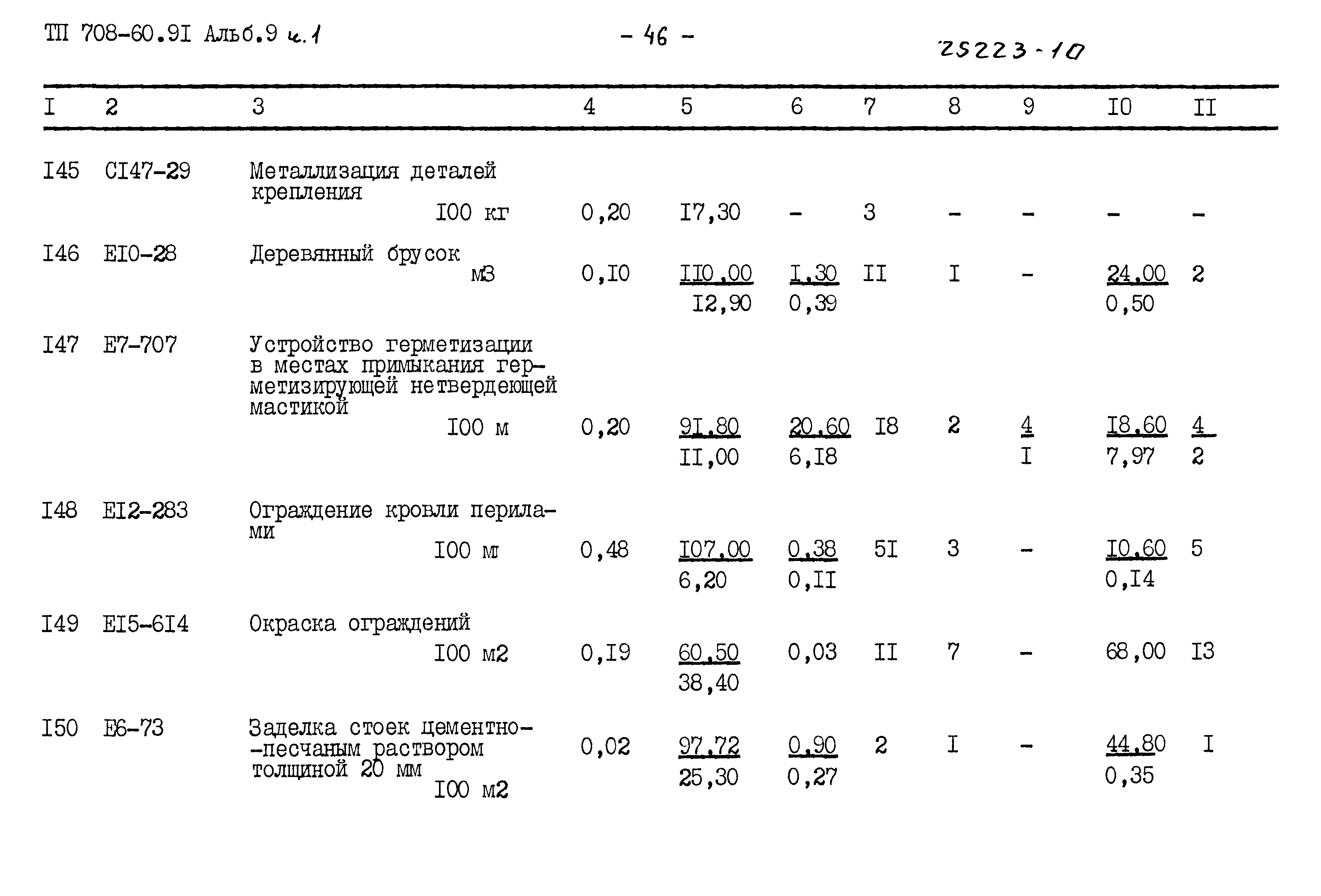 Типовой проект 708-60.91