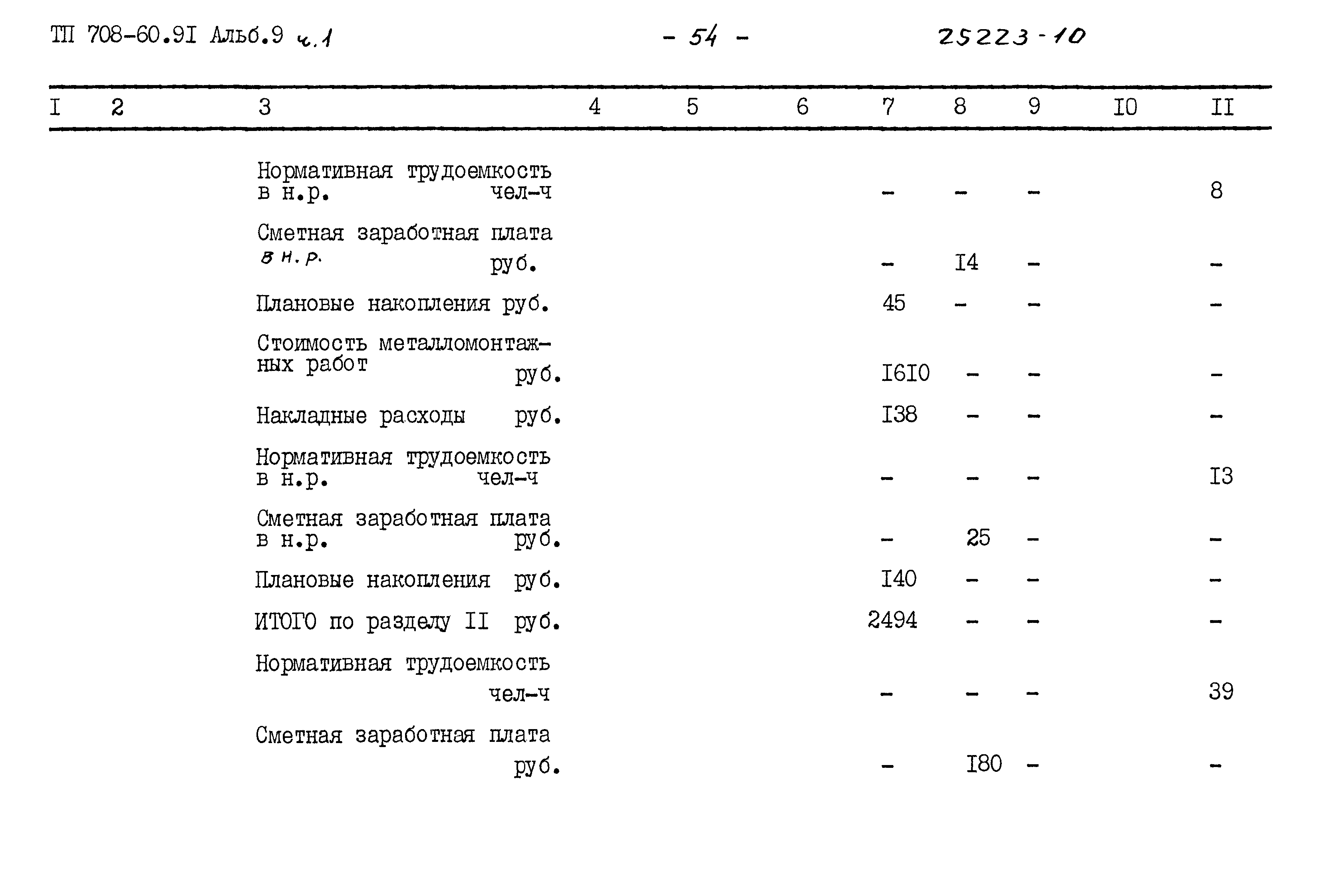Типовой проект 708-60.91