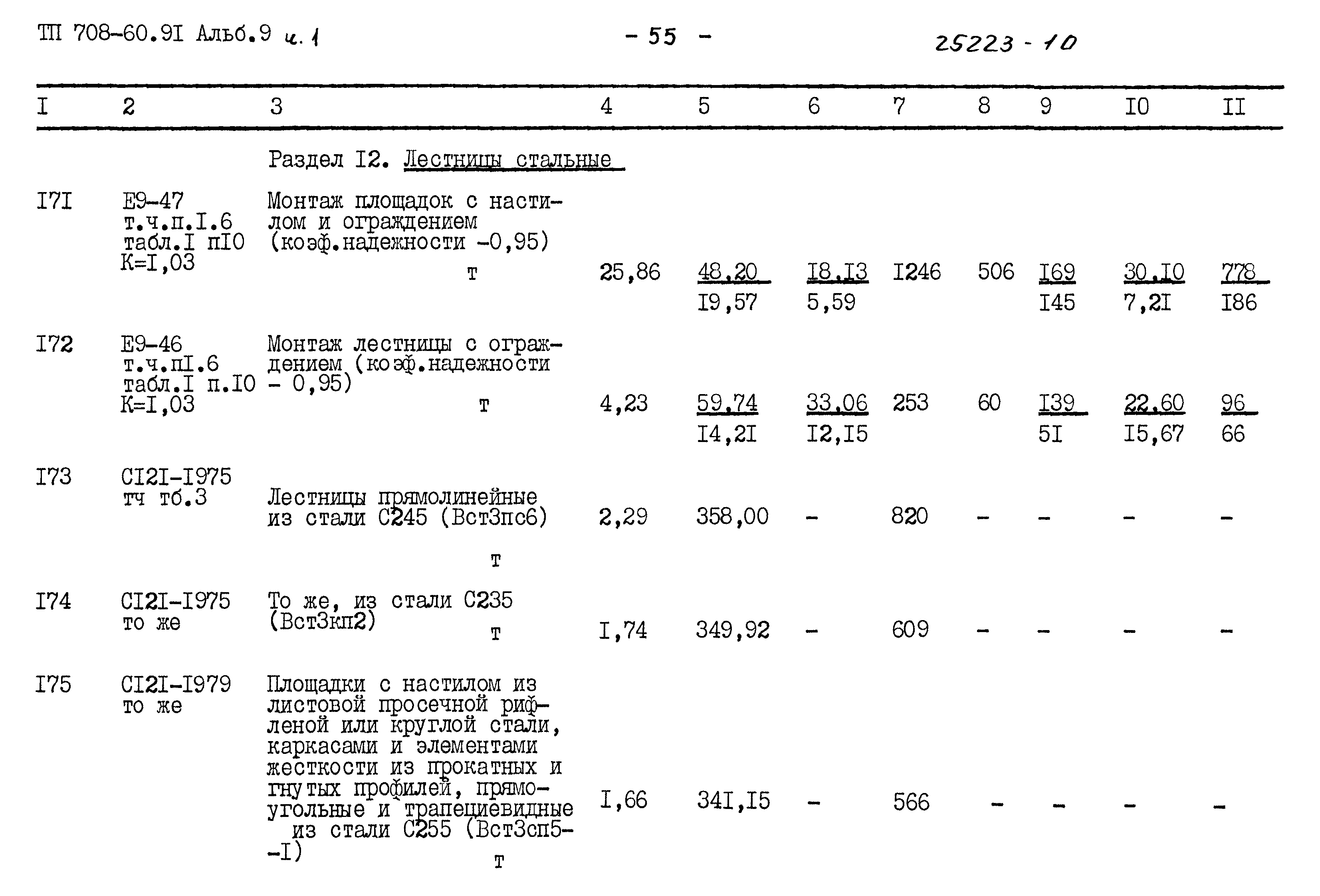 Типовой проект 708-60.91