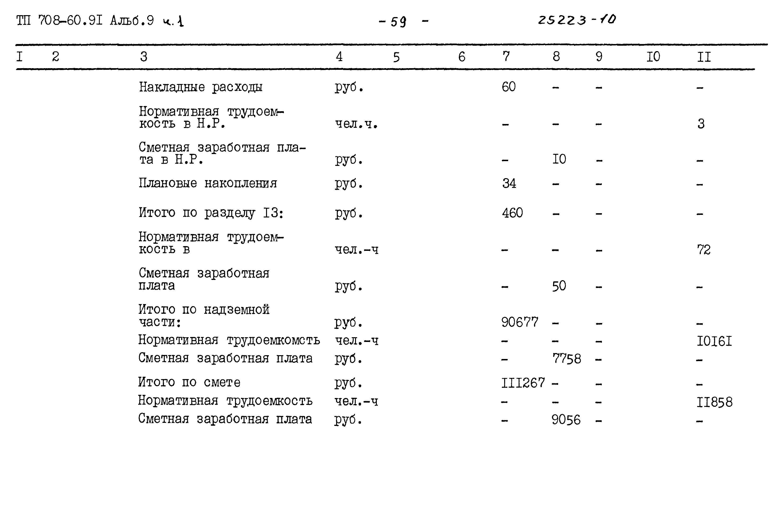 Типовой проект 708-60.91