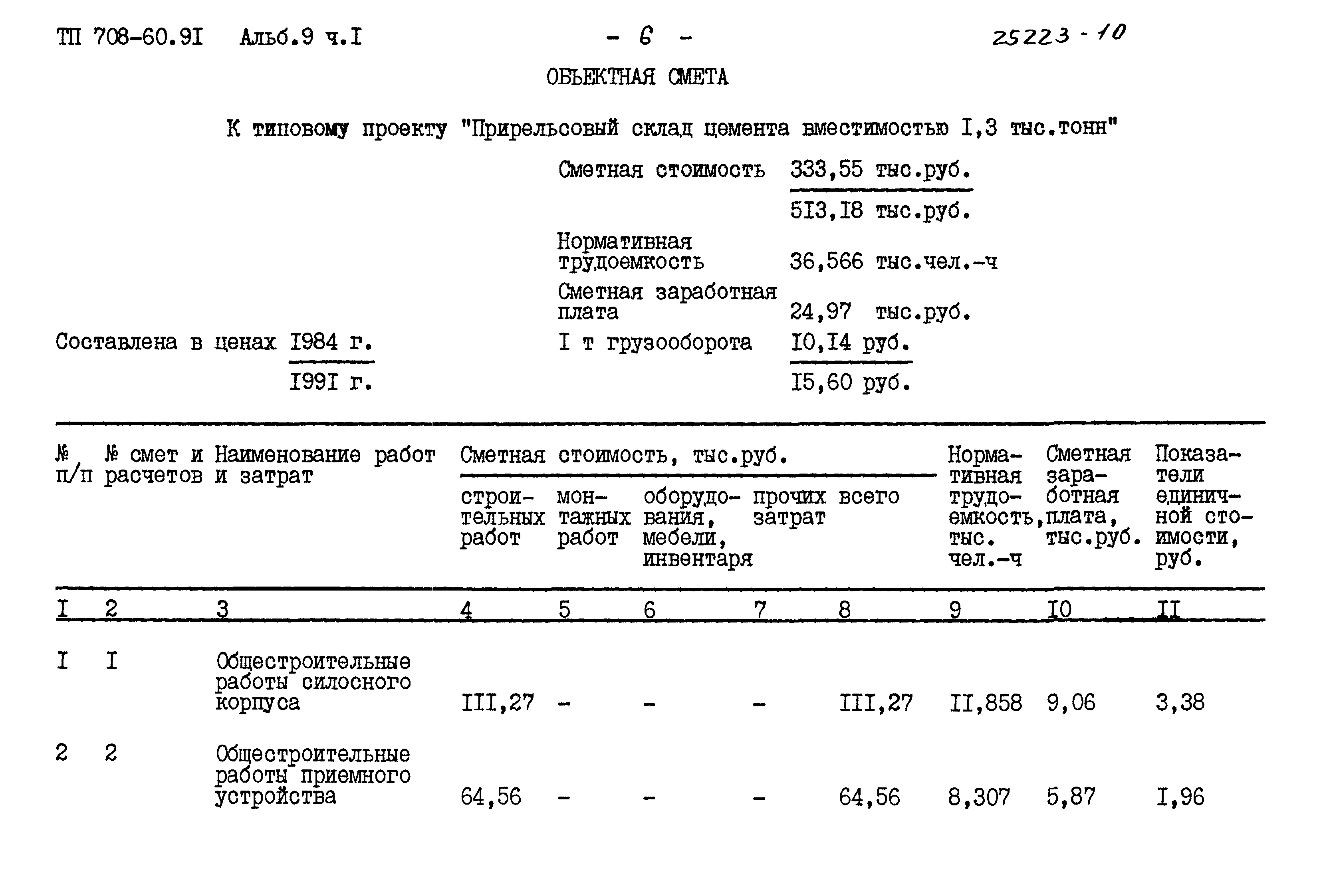 Типовой проект 708-60.91