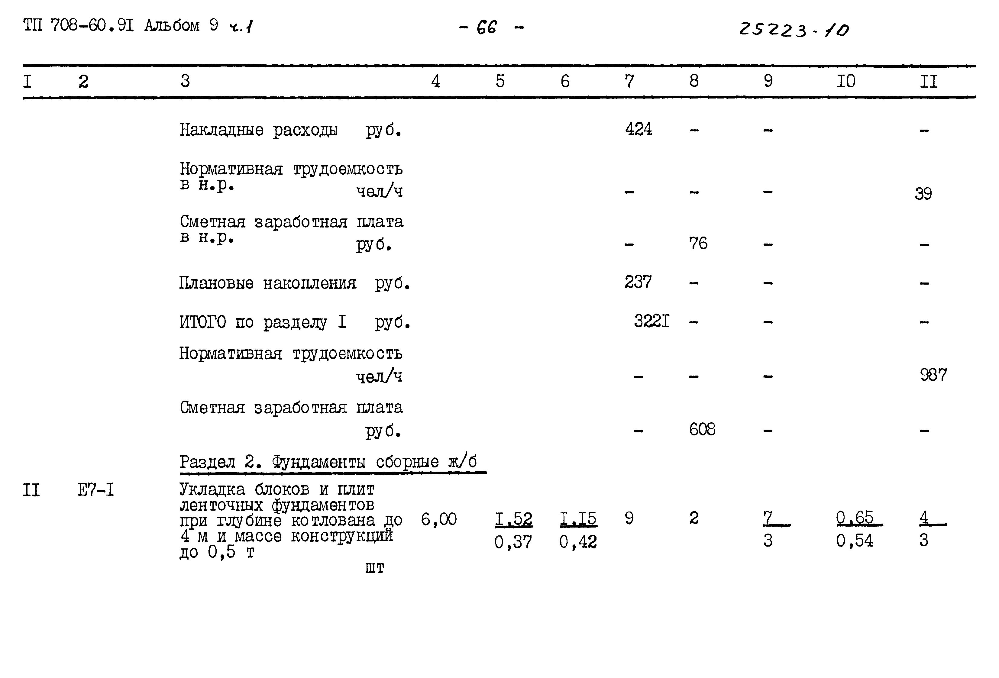 Типовой проект 708-60.91