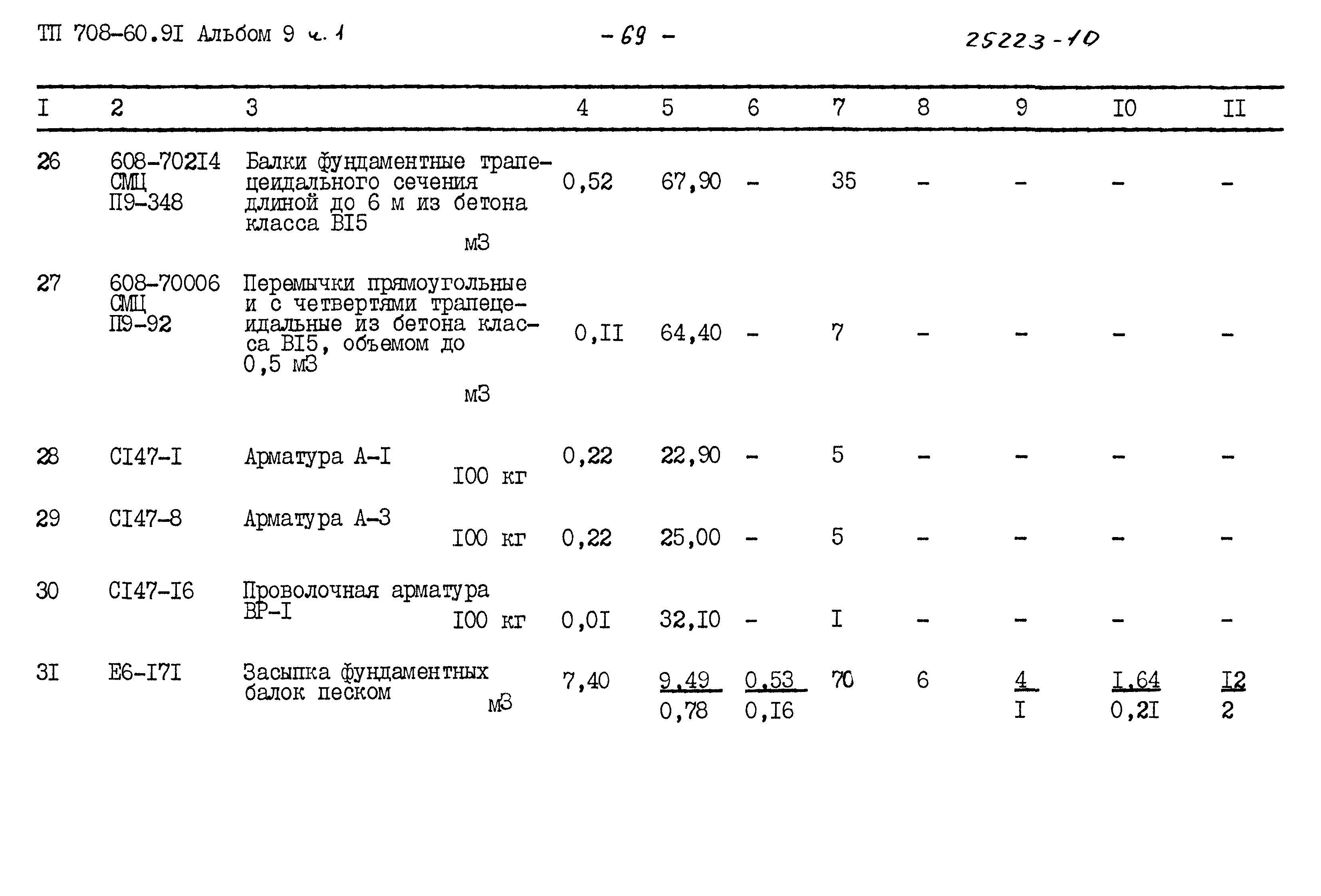 Типовой проект 708-60.91