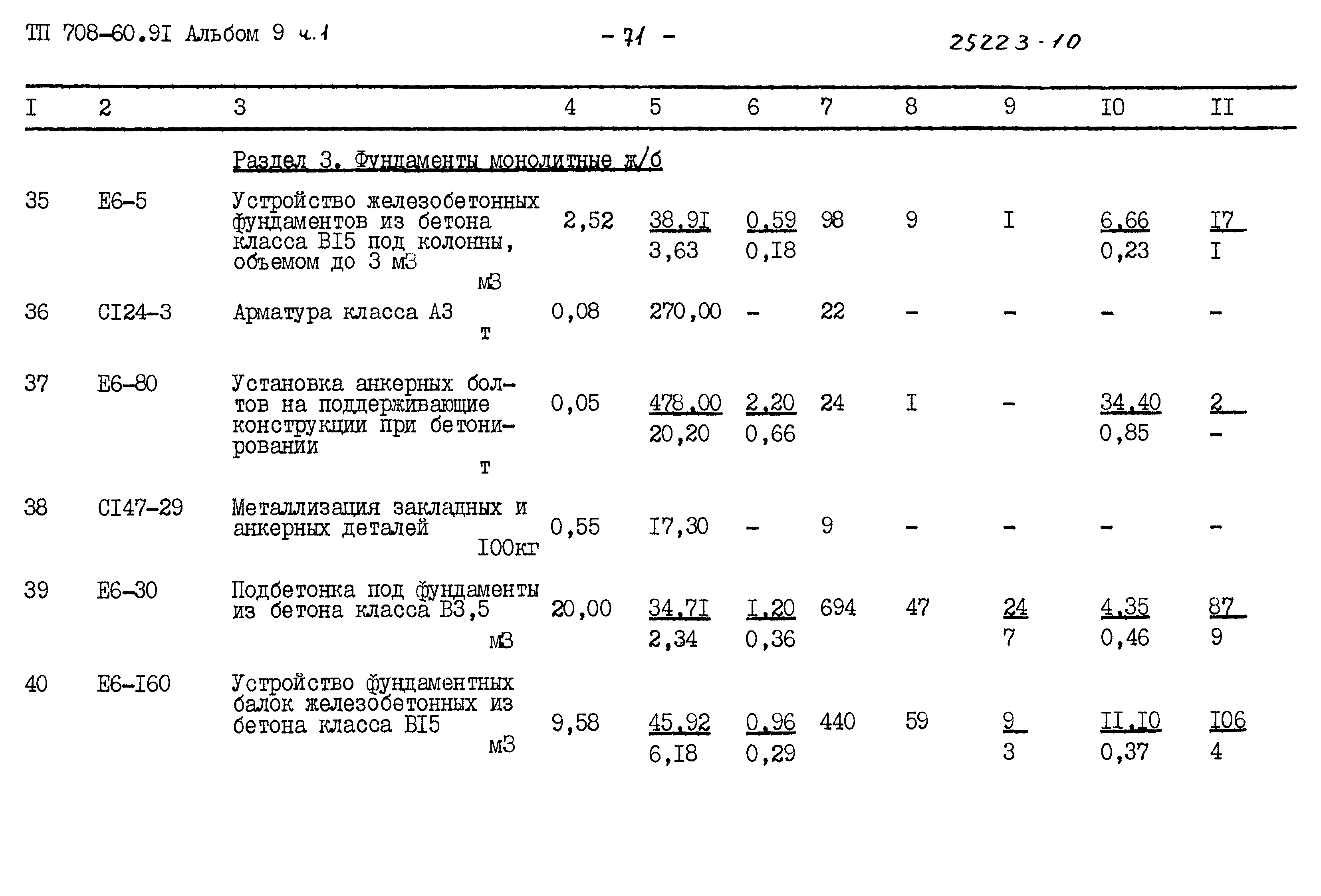 Типовой проект 708-60.91