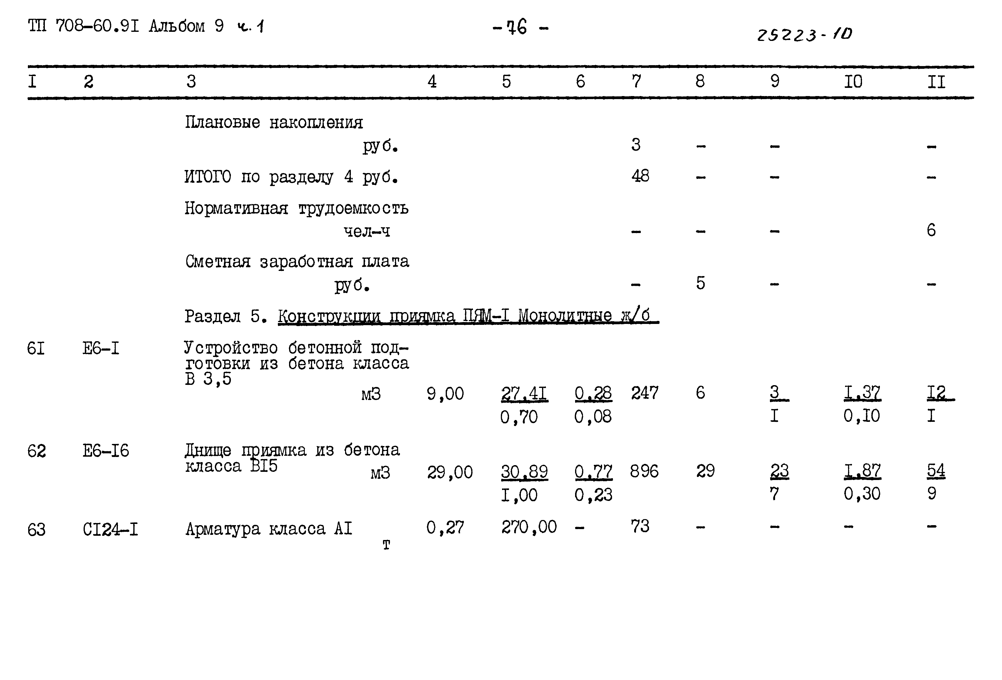 Типовой проект 708-60.91