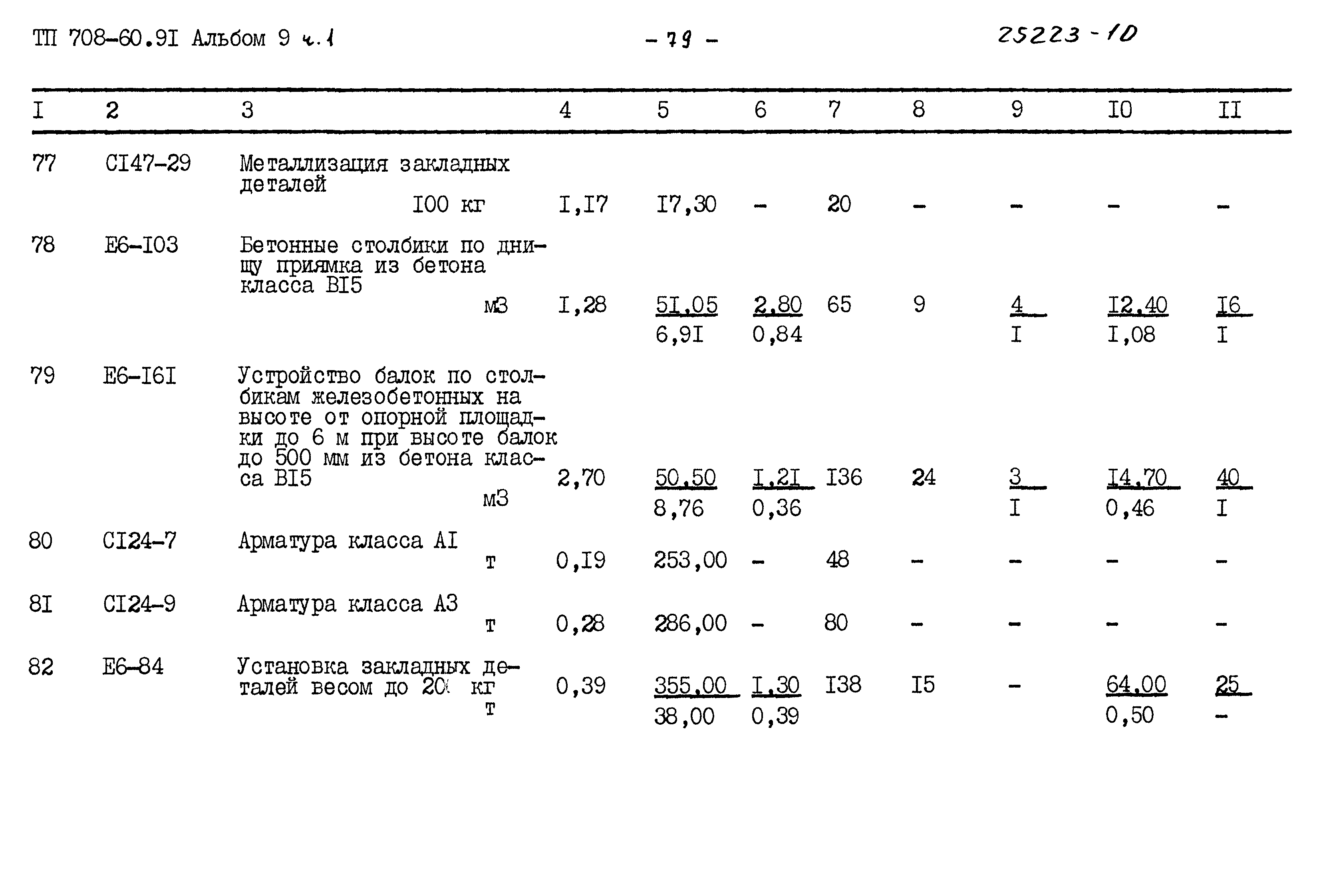 Типовой проект 708-60.91