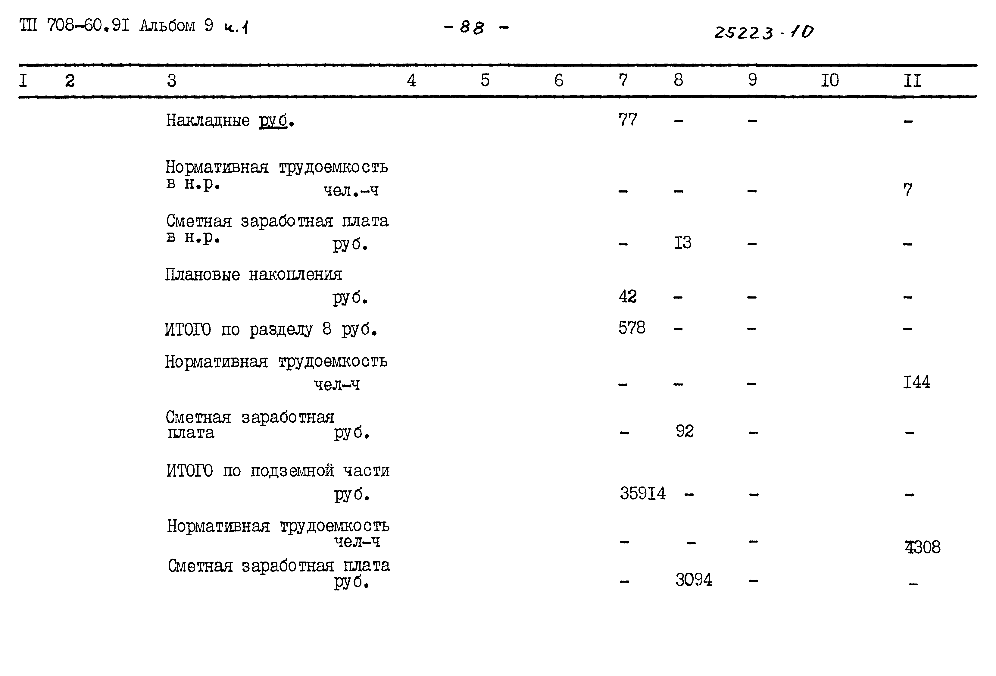 Типовой проект 708-60.91