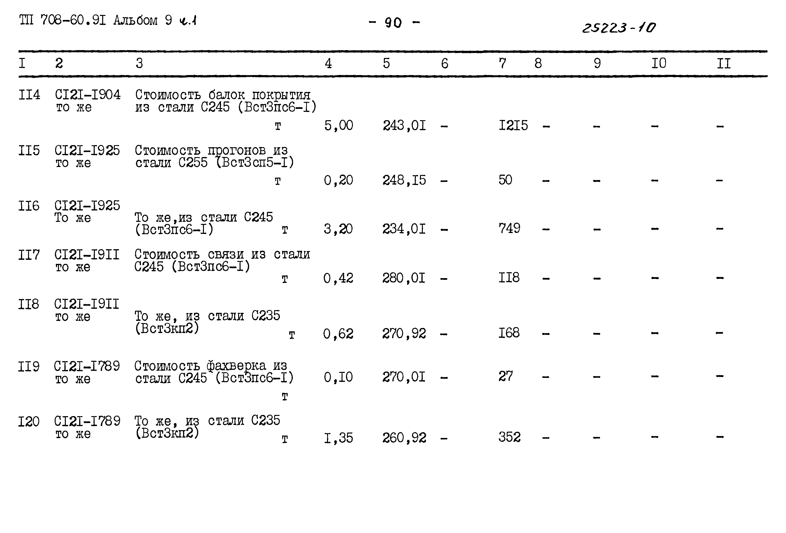 Типовой проект 708-60.91