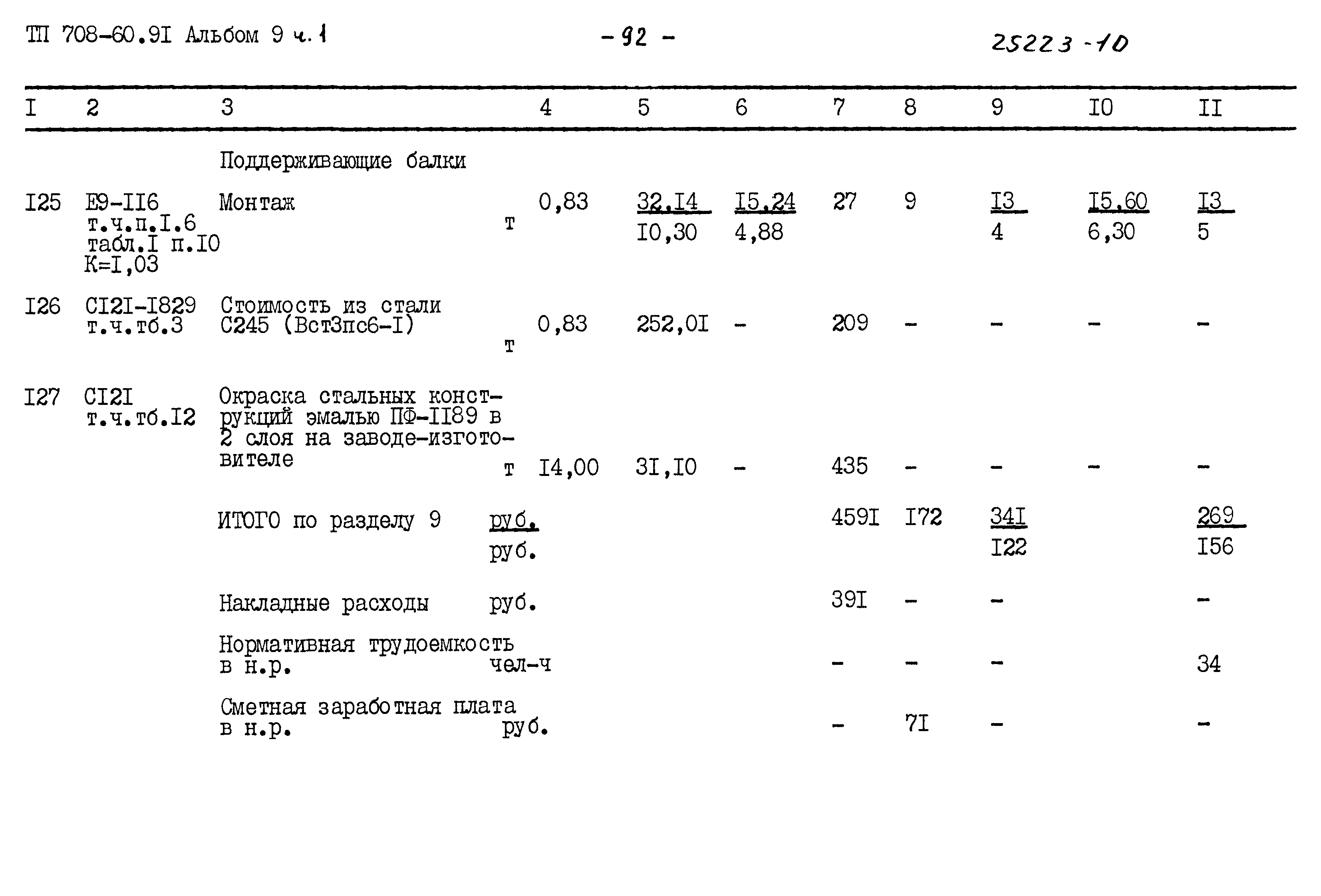 Типовой проект 708-60.91