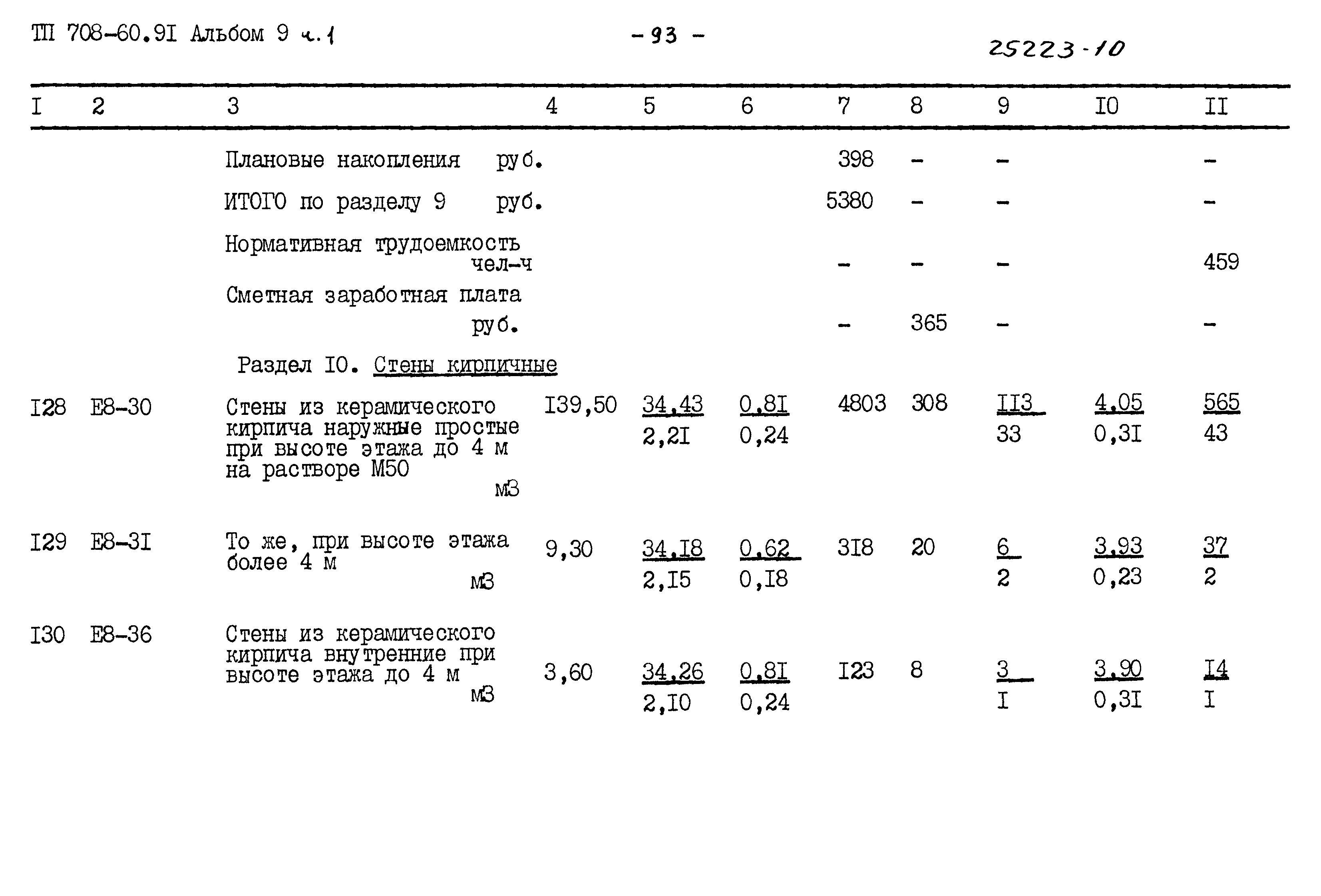 Типовой проект 708-60.91