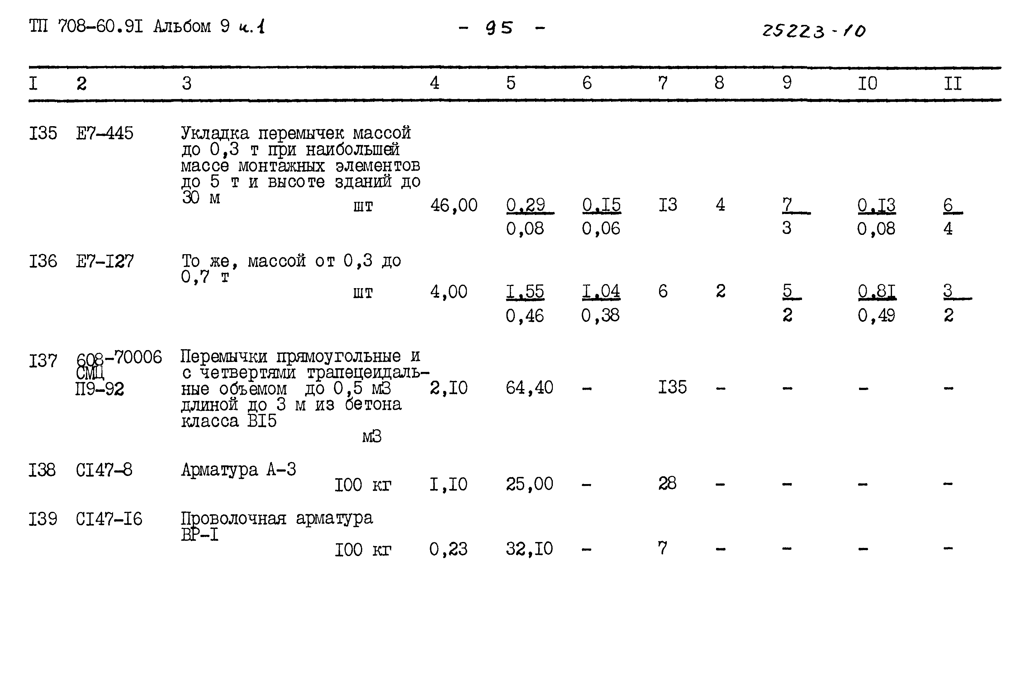 Типовой проект 708-60.91