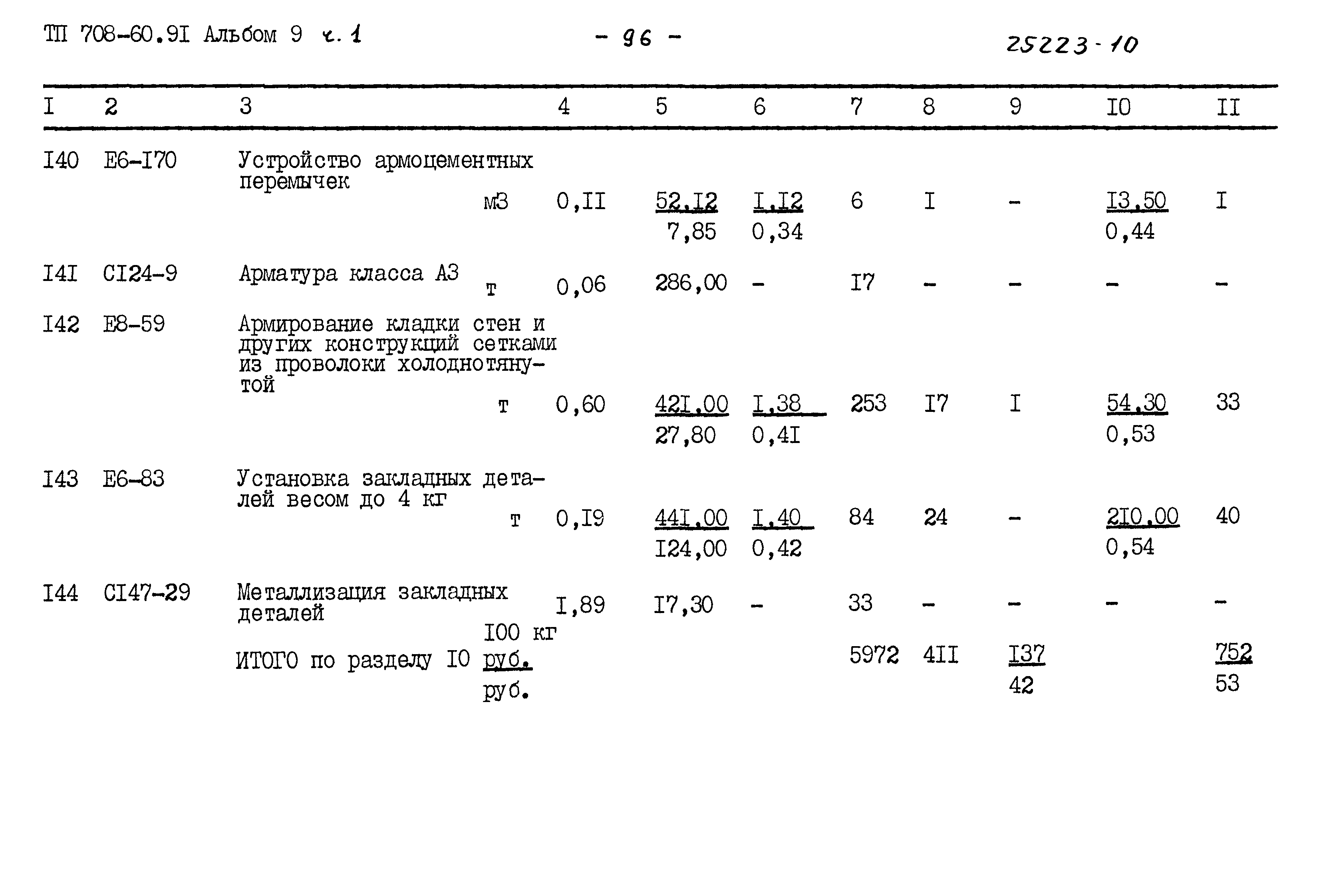 Типовой проект 708-60.91
