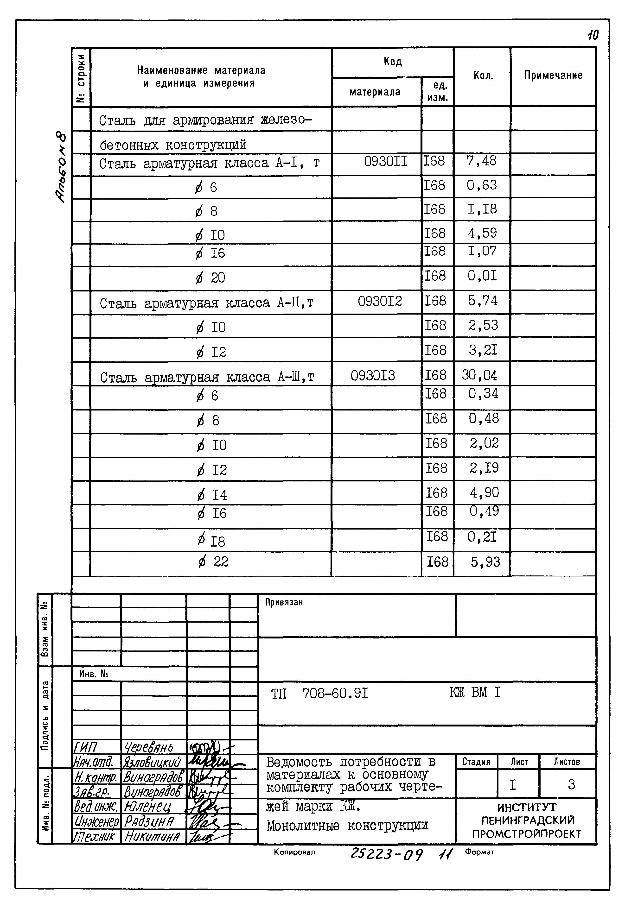 Типовой проект 708-60.91