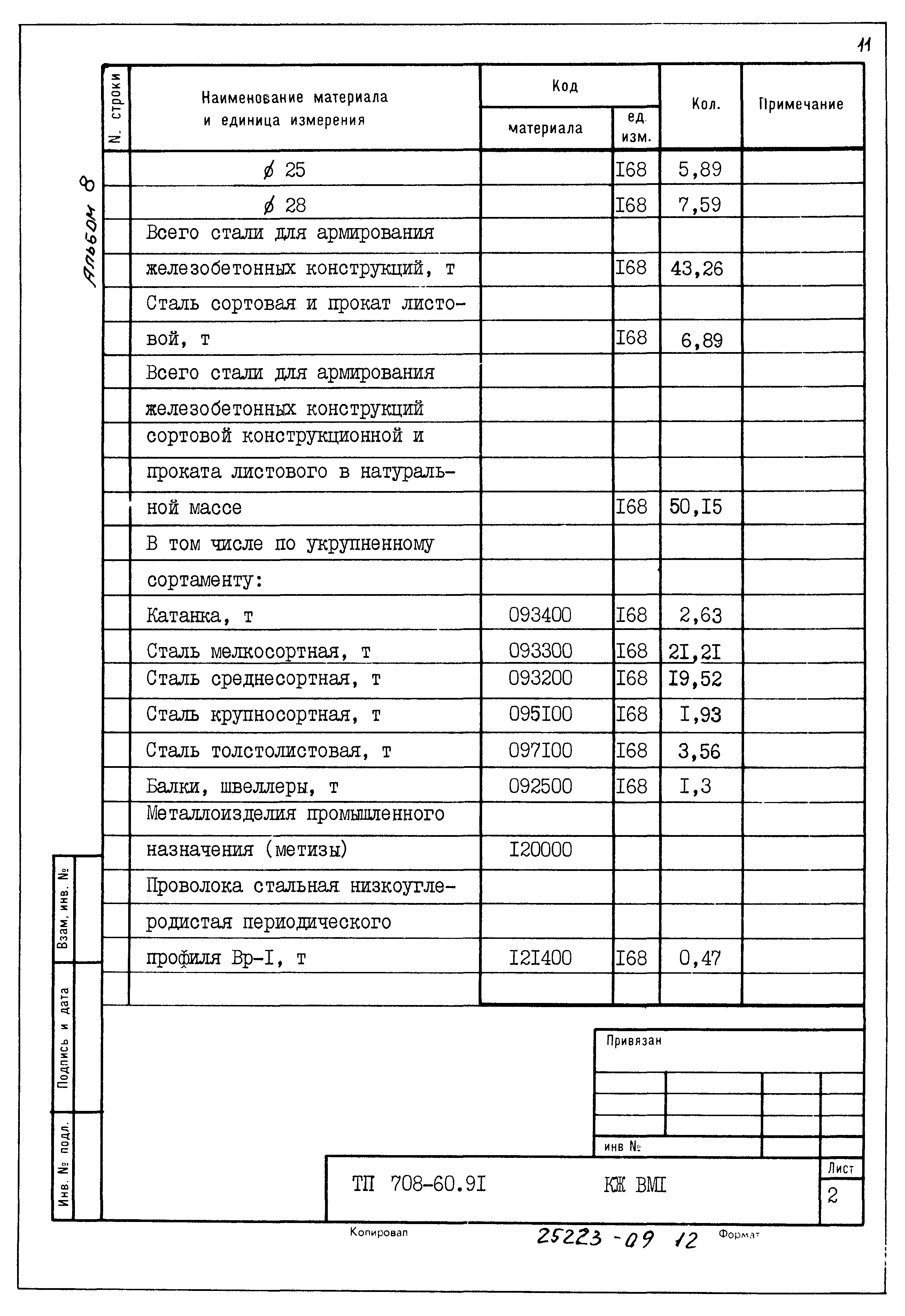 Типовой проект 708-60.91
