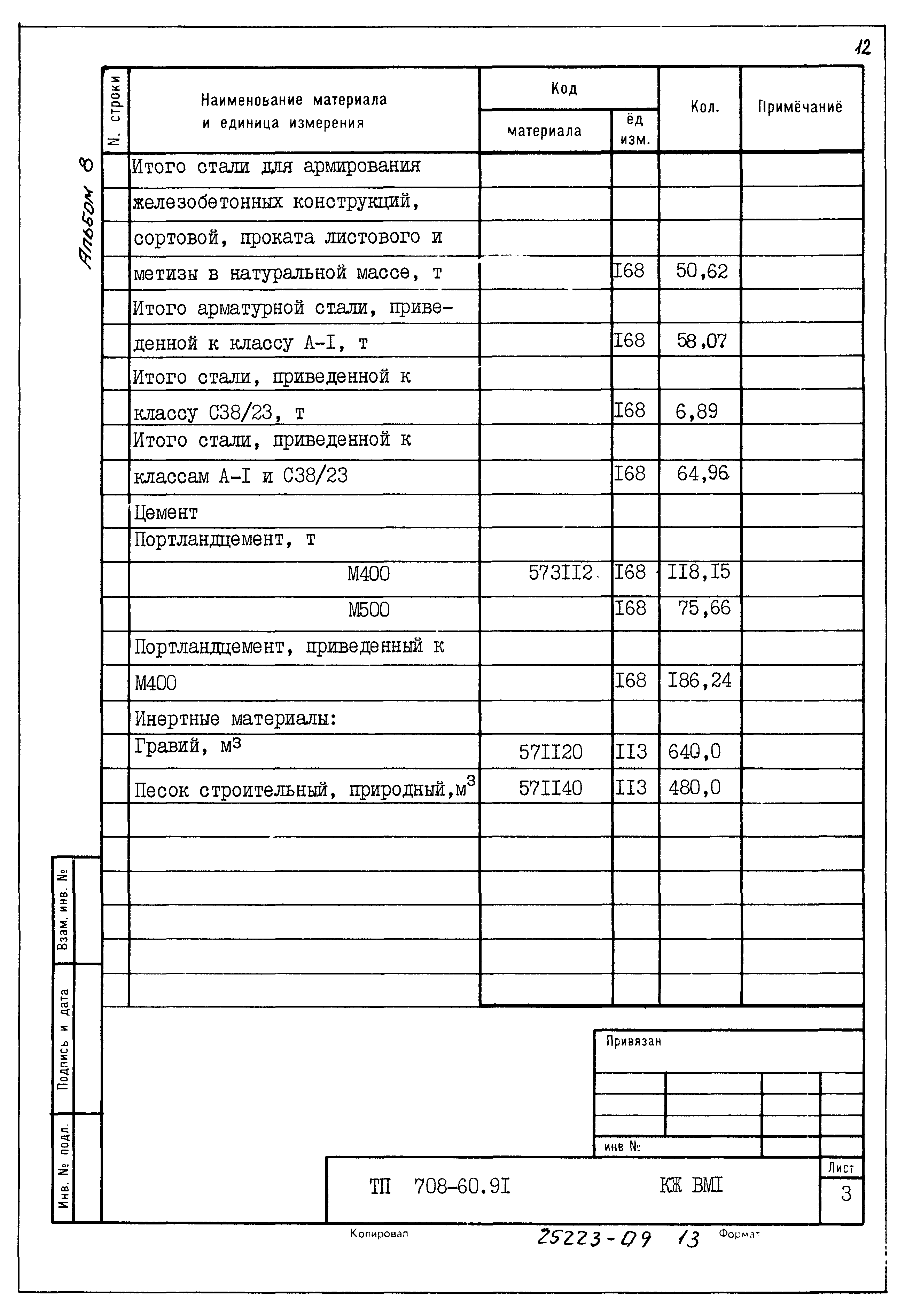 Типовой проект 708-60.91
