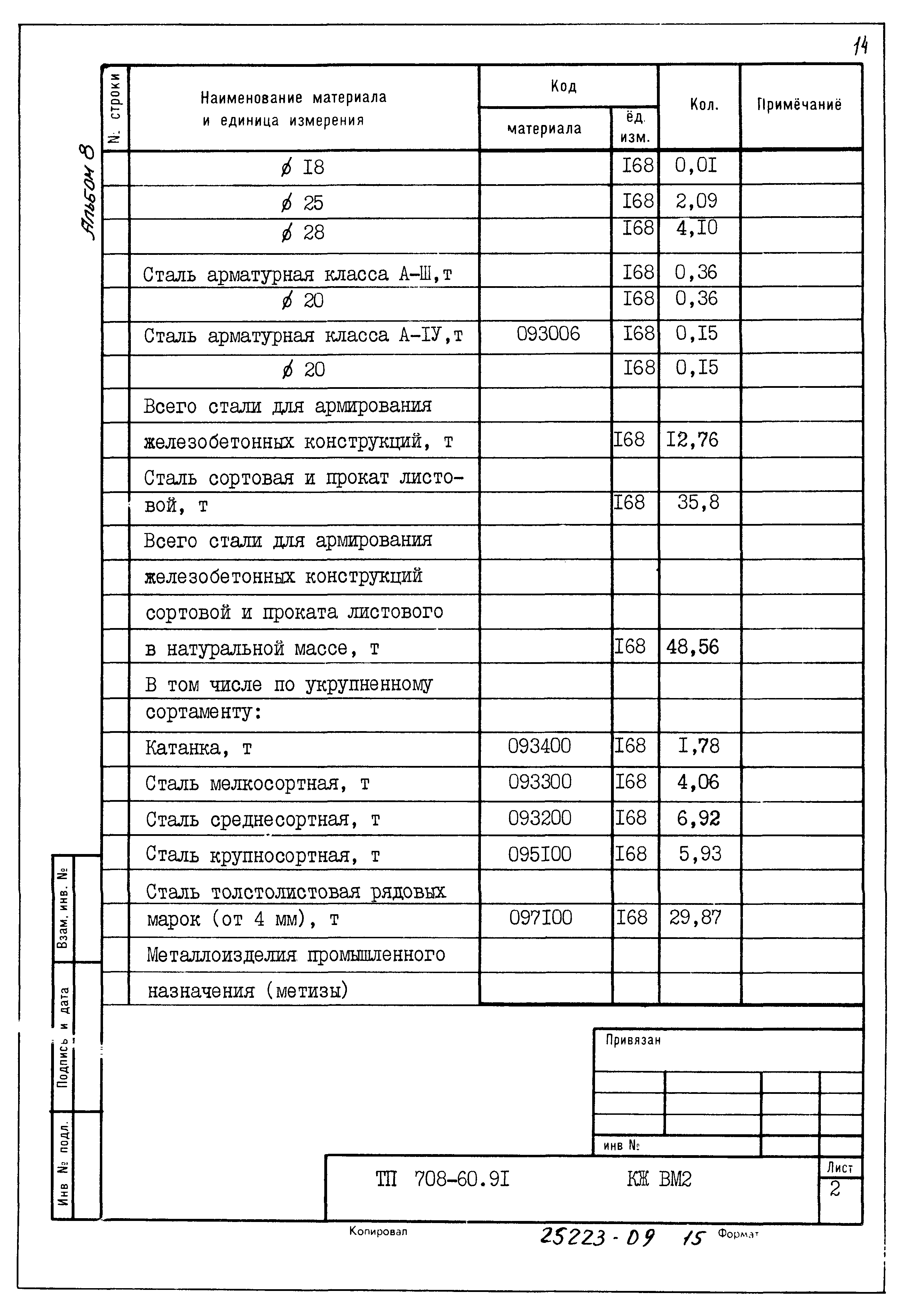 Типовой проект 708-60.91