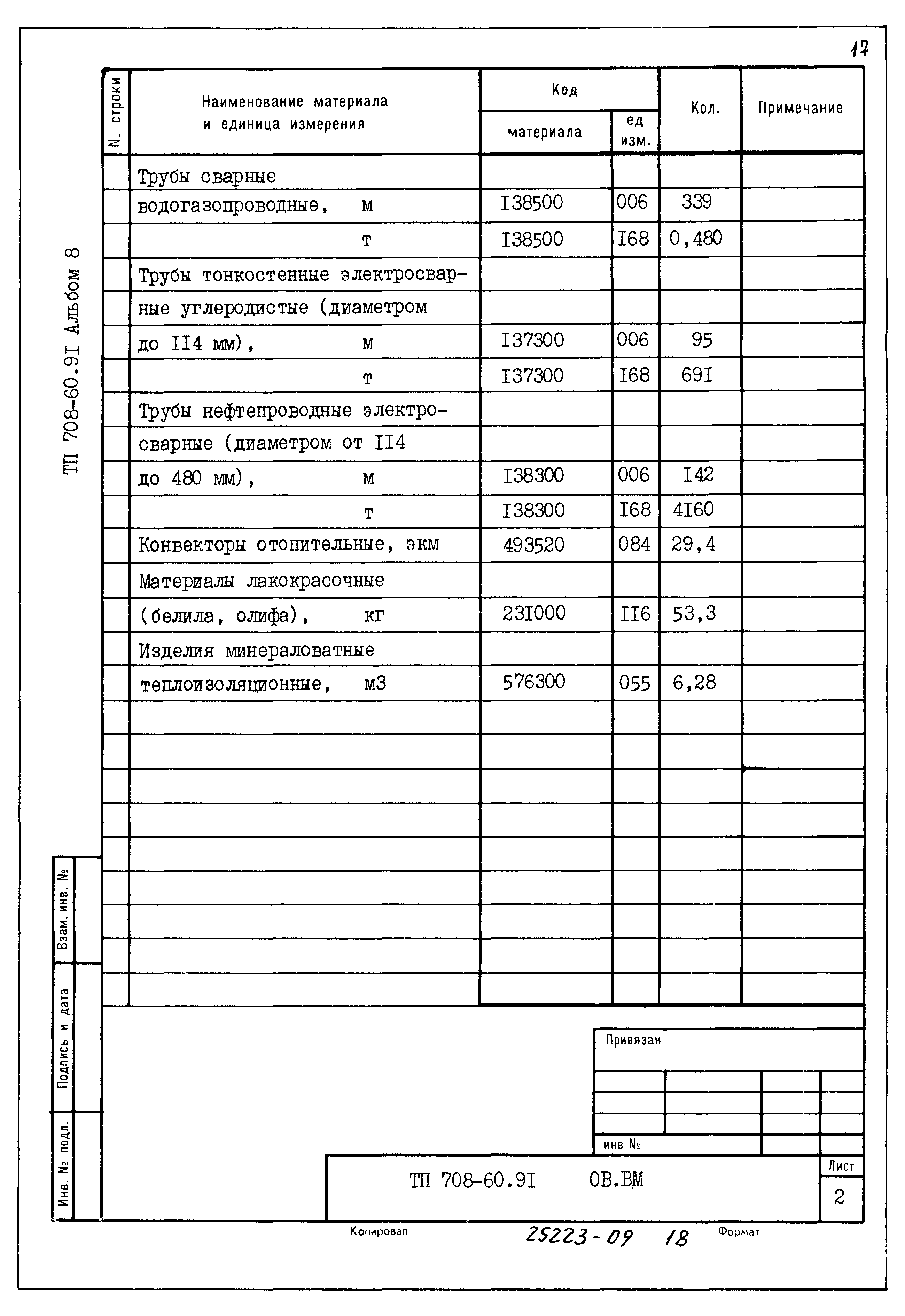 Типовой проект 708-60.91