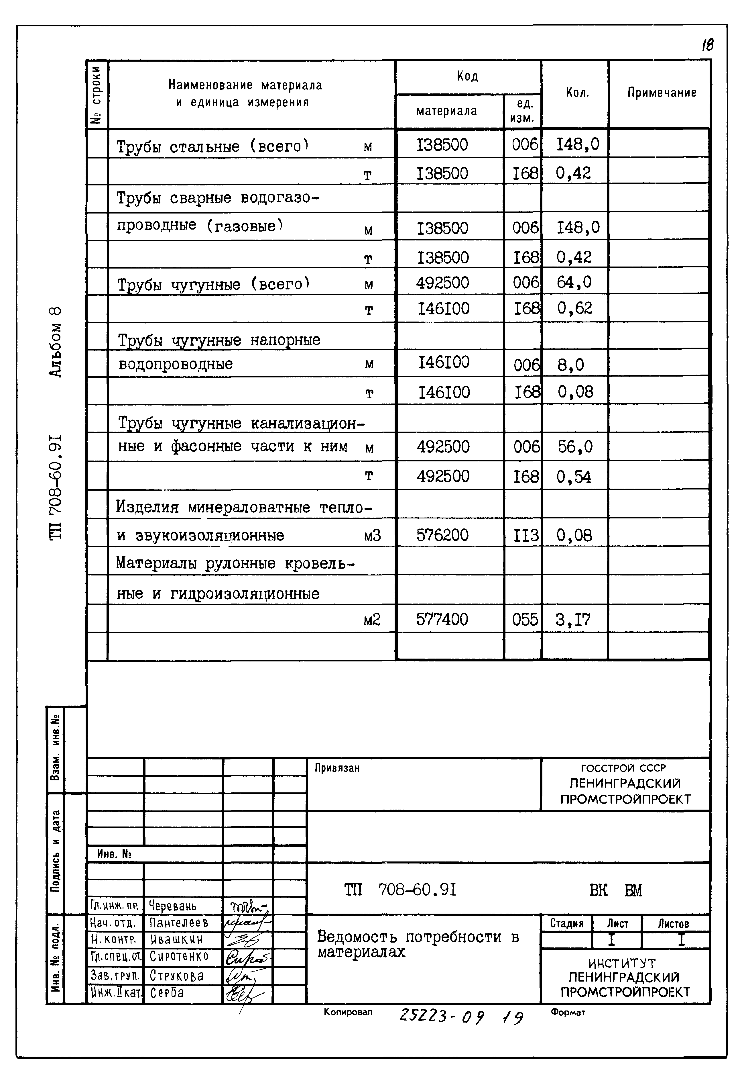 Типовой проект 708-60.91