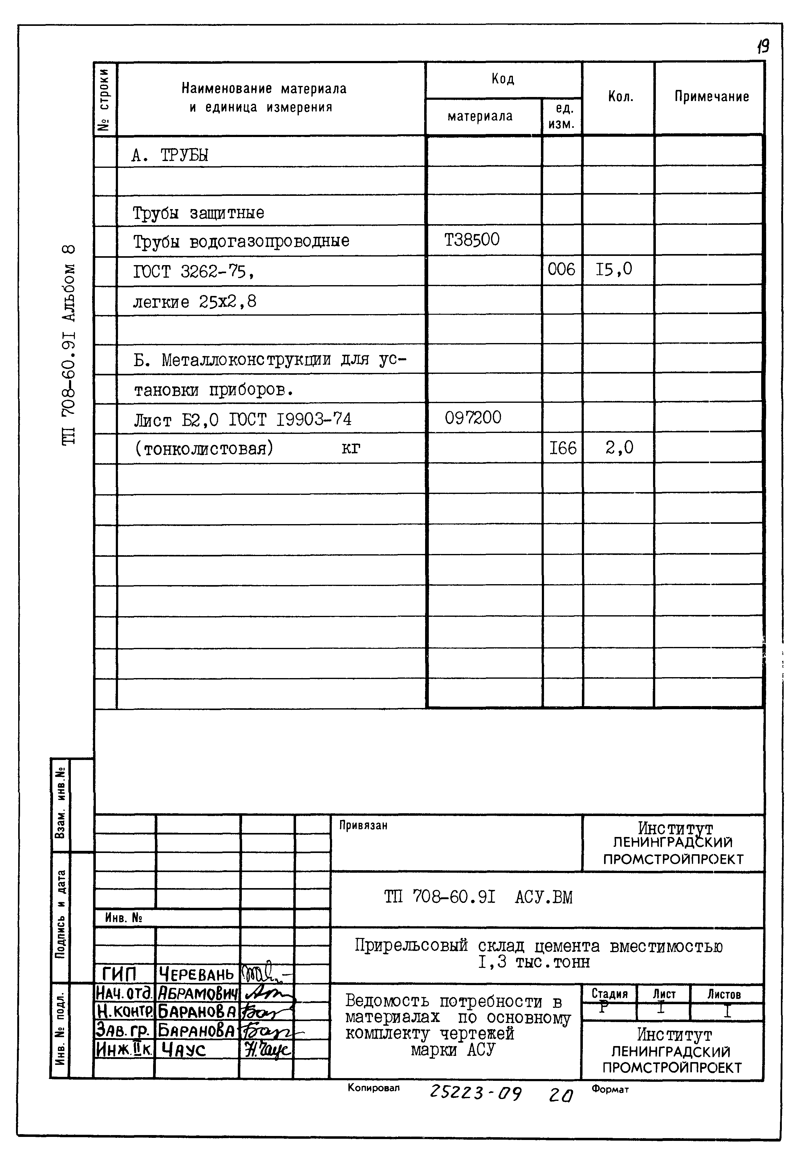 Типовой проект 708-60.91