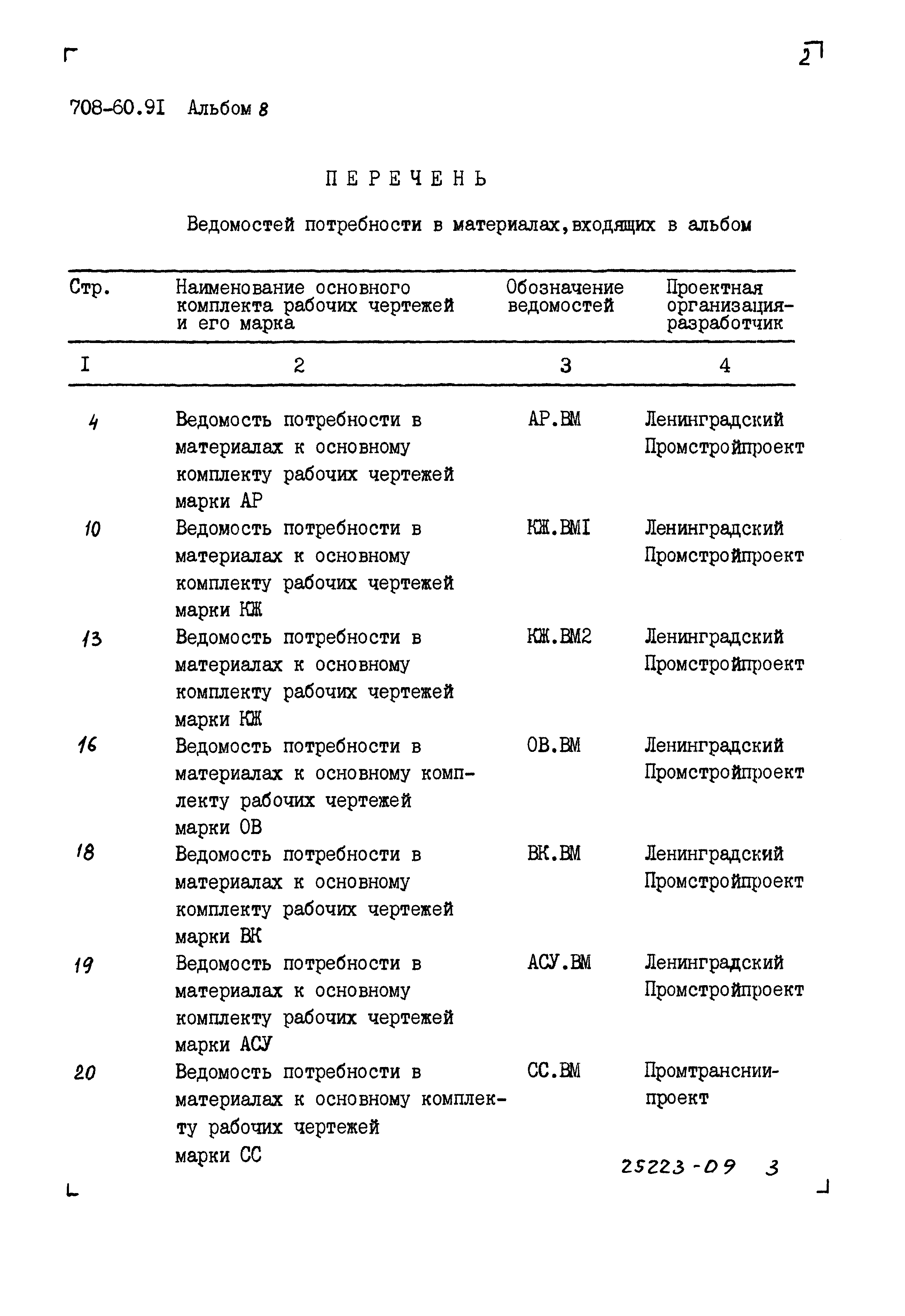 Типовой проект 708-60.91