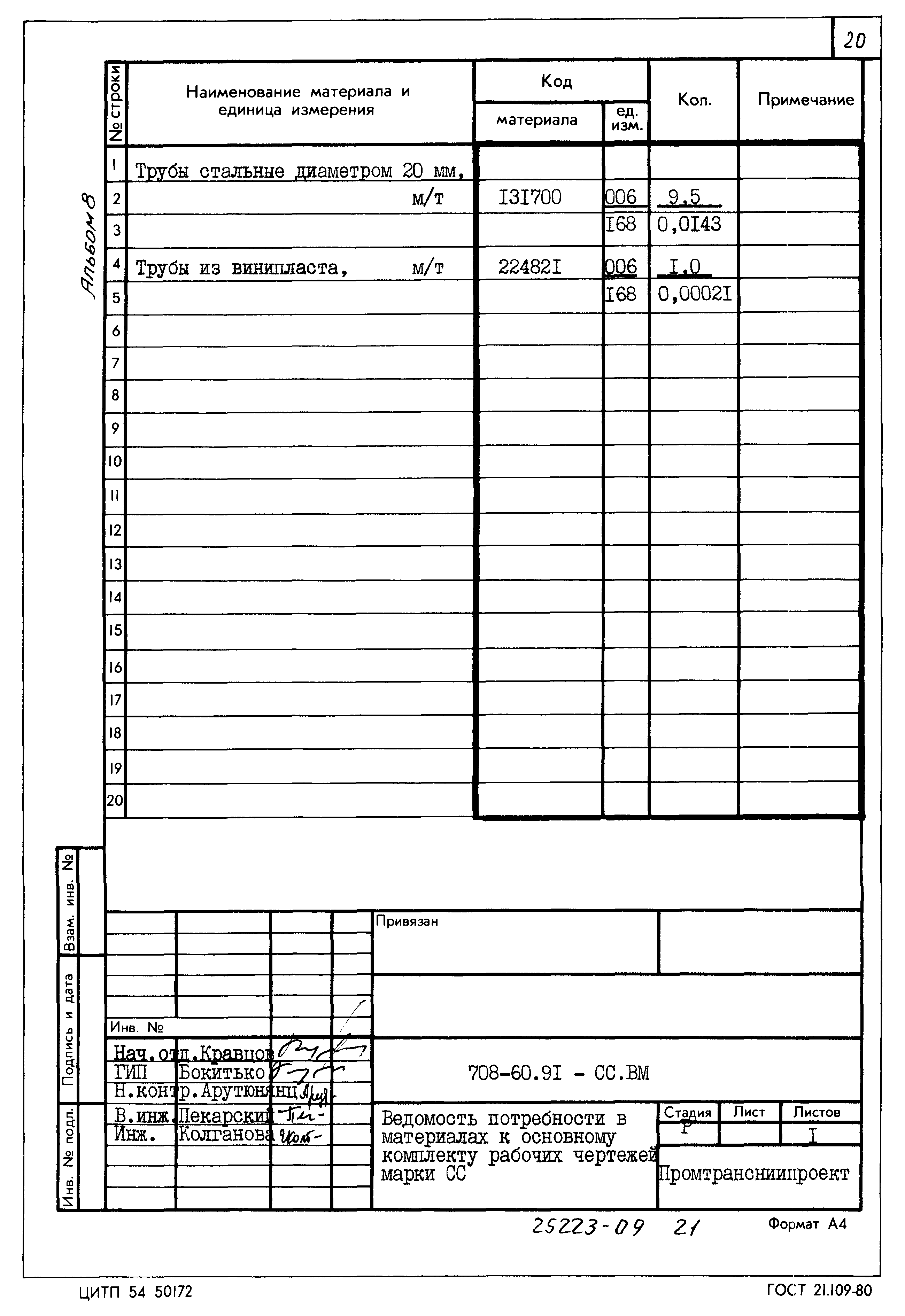 Типовой проект 708-60.91