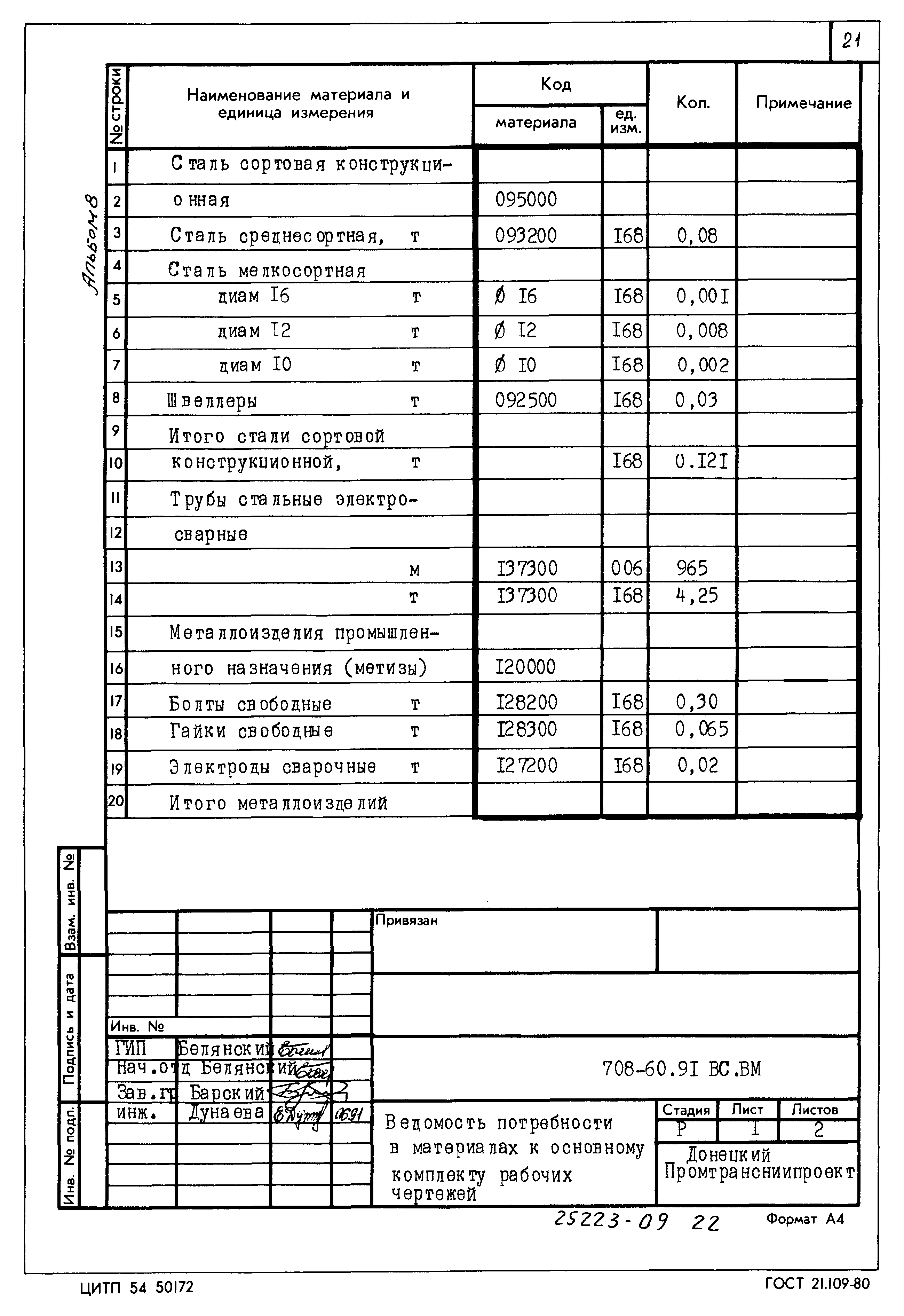 Типовой проект 708-60.91