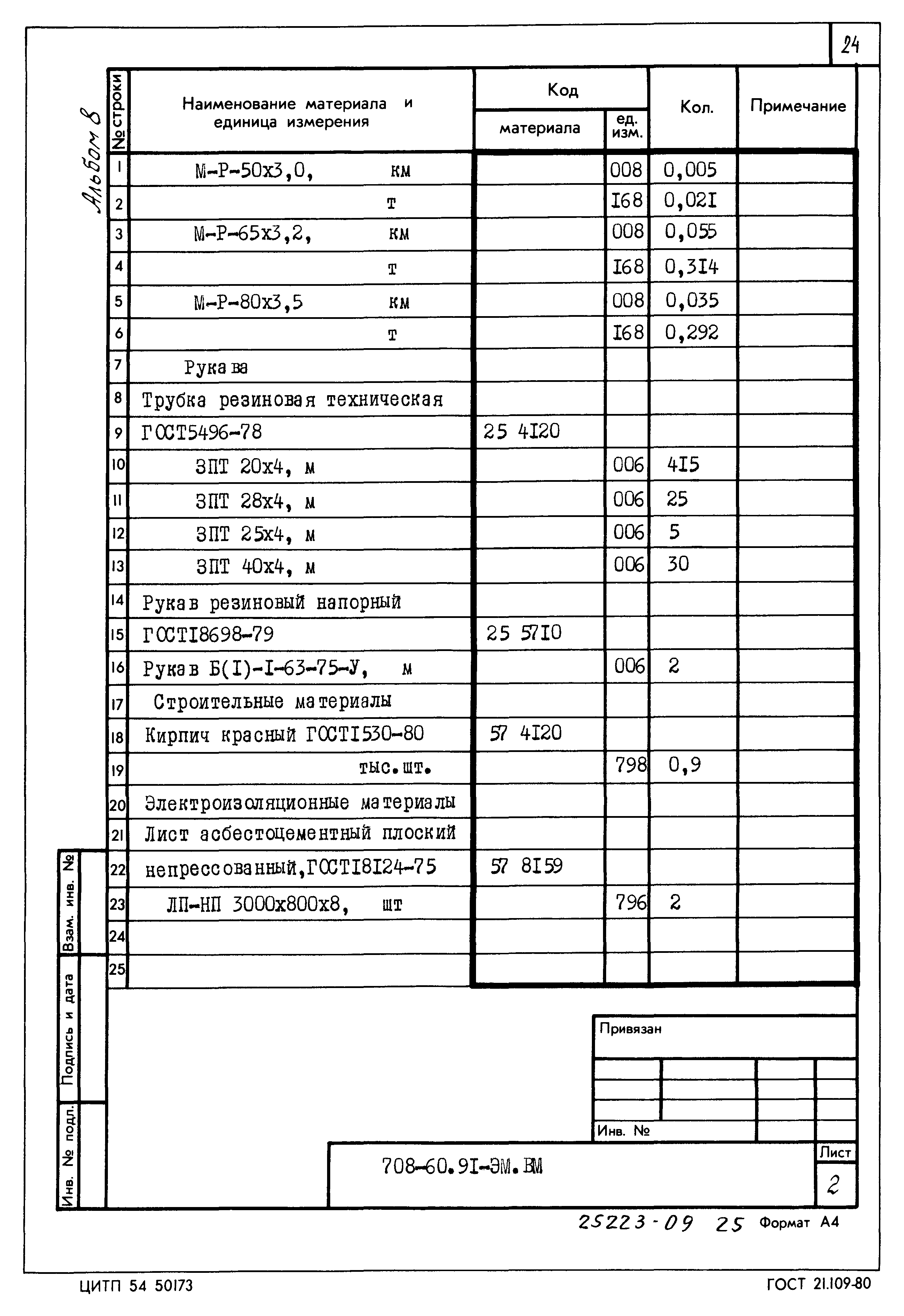 Типовой проект 708-60.91