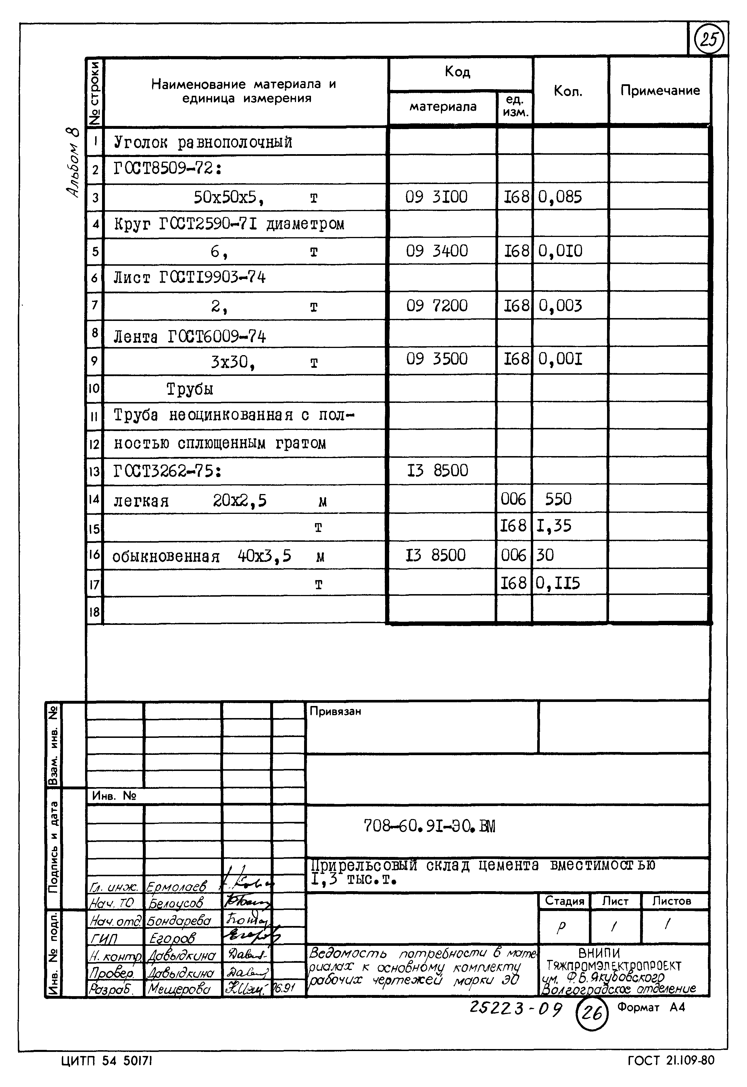 Типовой проект 708-60.91